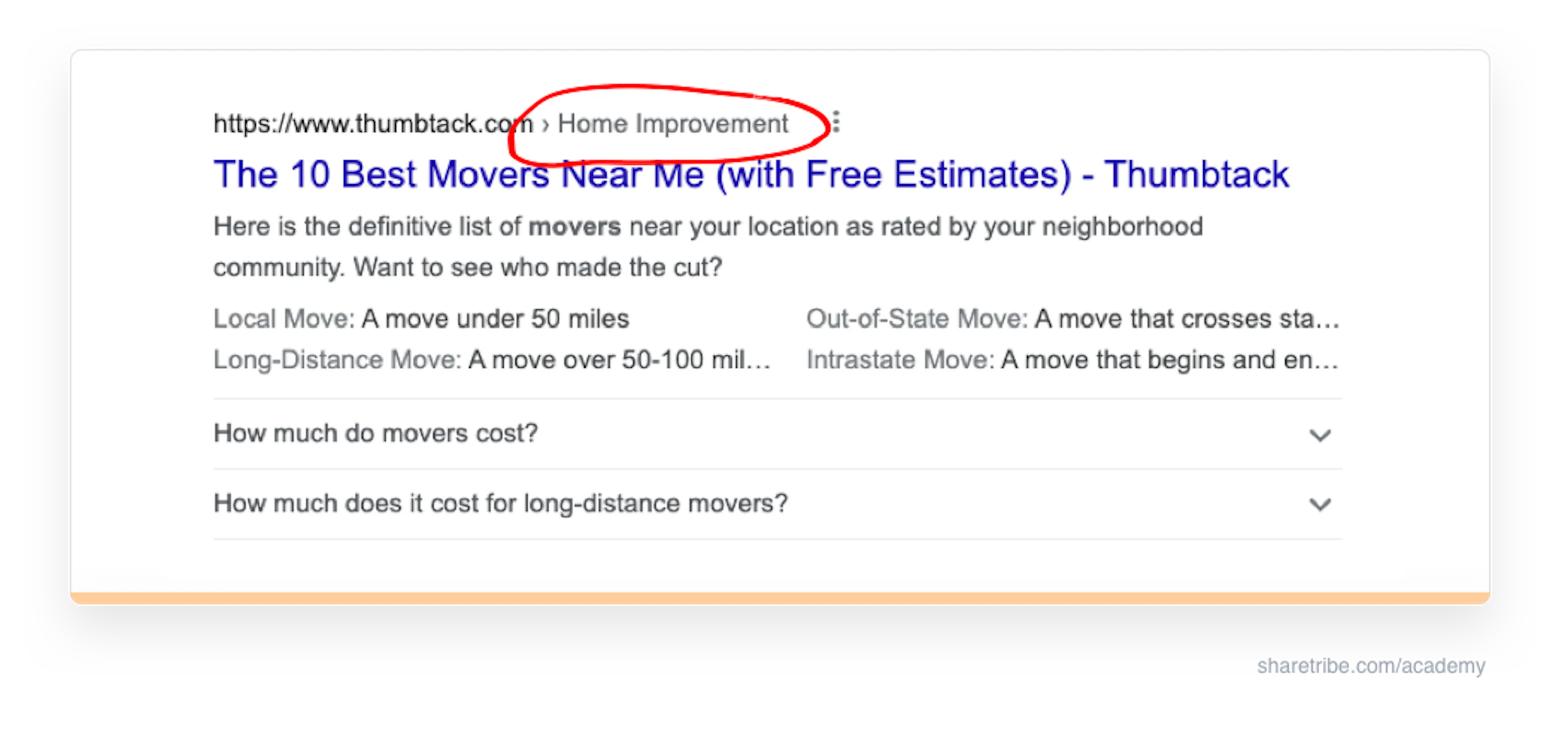Screenshot of Thumbtack's Google search page result that shows a breadcrumb next to the URL.