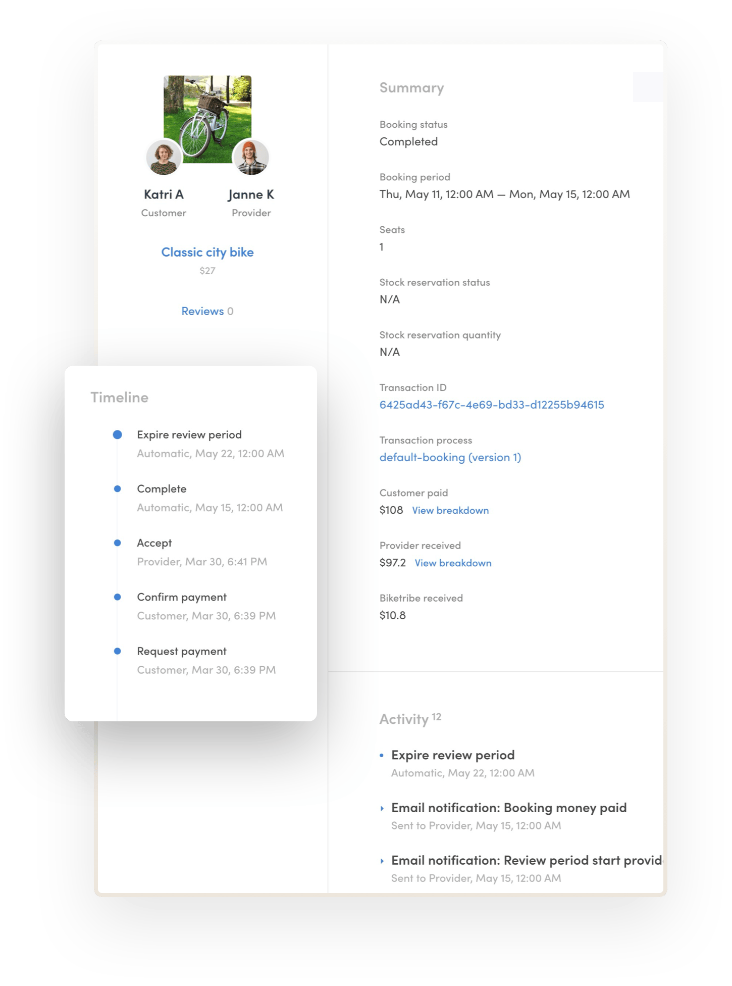 The marketplace operator has opened a transaction card in Console. The card shows the transaction participants, the listing name, and most importantly, a timeline from a payment request to reviews.