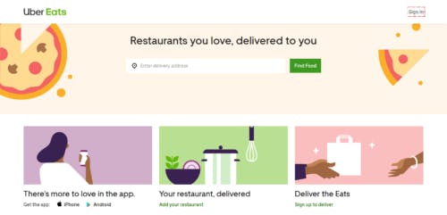 Uber Eat's value proposition