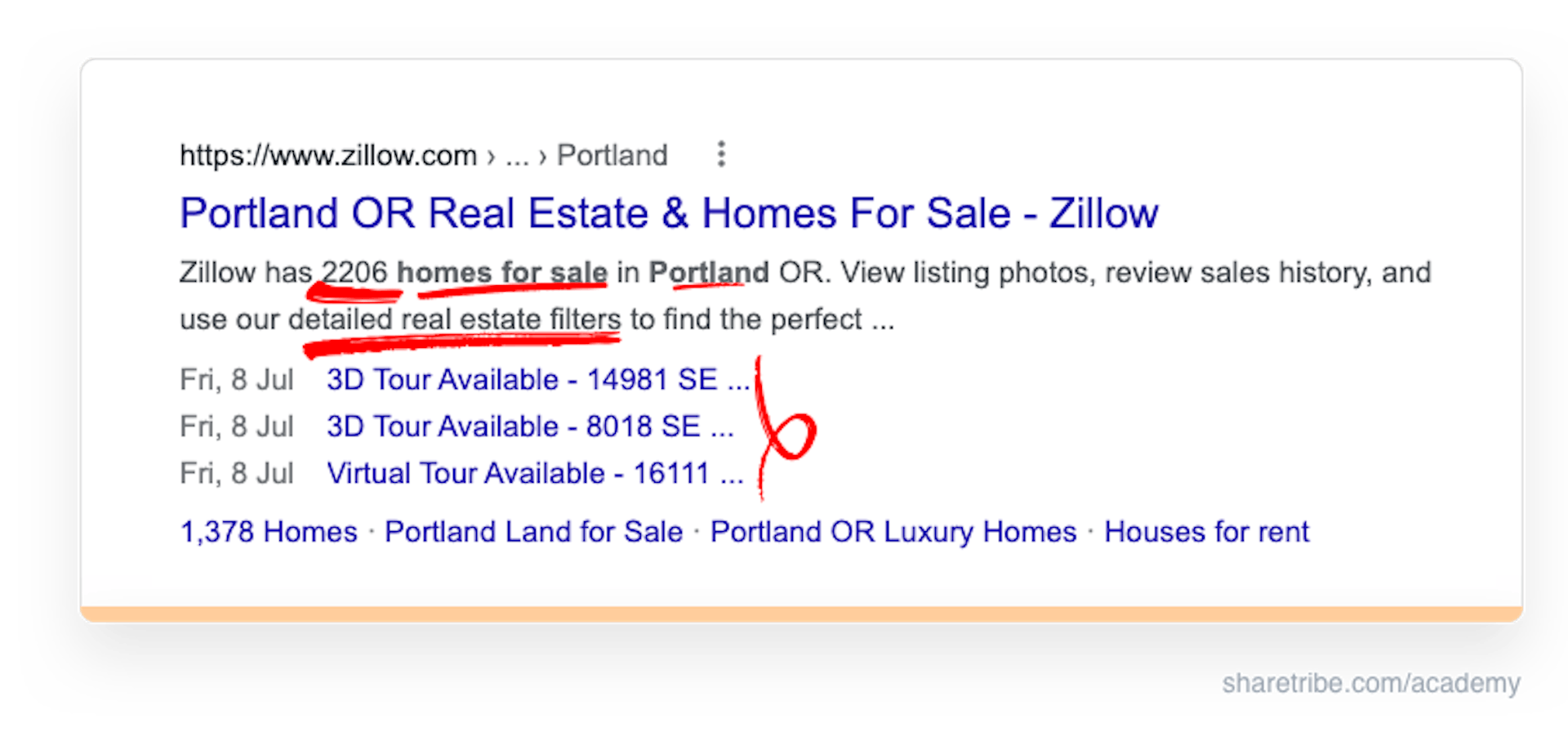 Screenshot of Zillow's Google search result with a keyword-rich meta description.