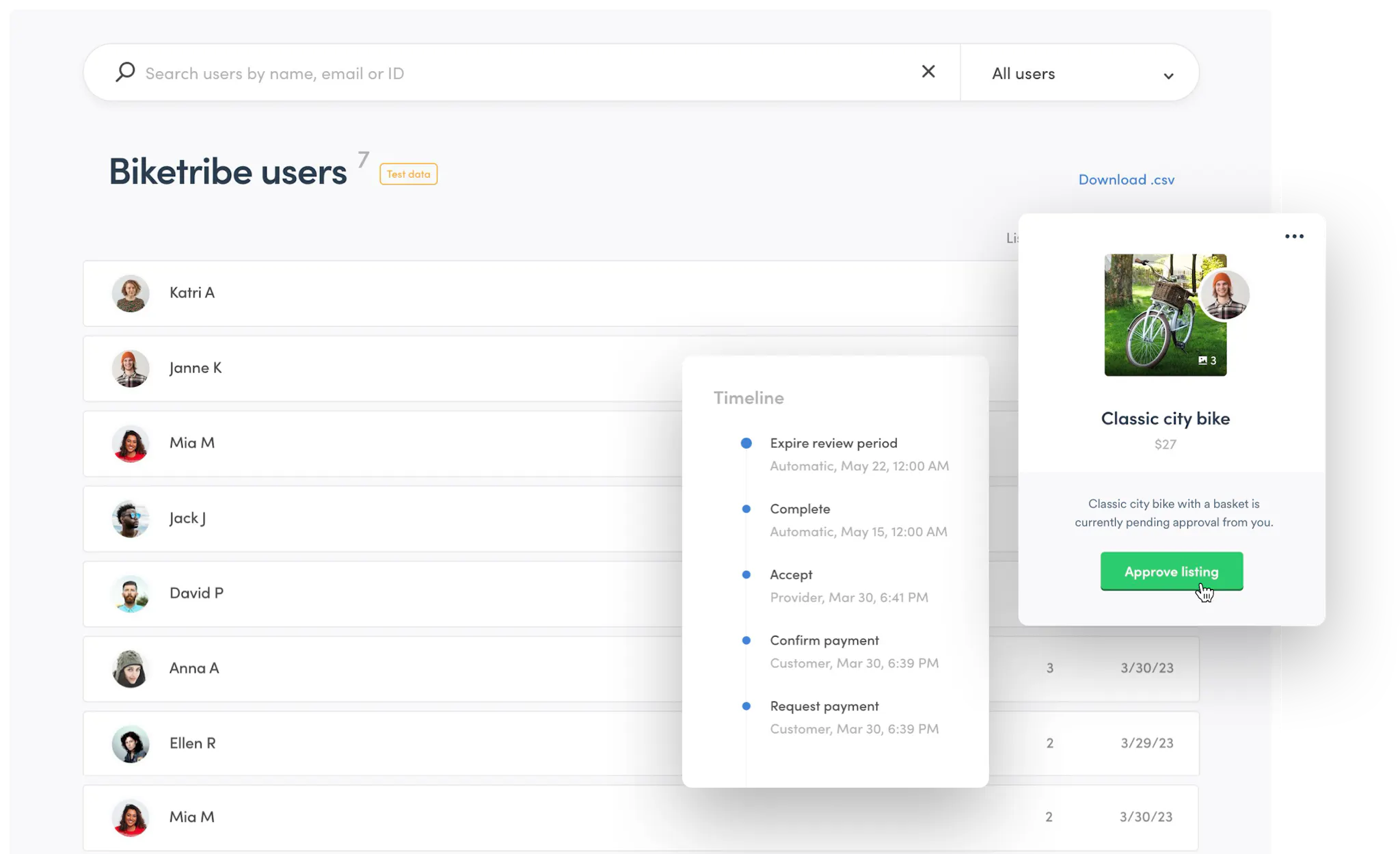 A snapshot of Console, open on the user management page. The page has multiple user cards. Overlaid on top, the operator is about to approve a listing for a classic city bike. Another overlaid box shows a transaction timeline from the operator's perspective.