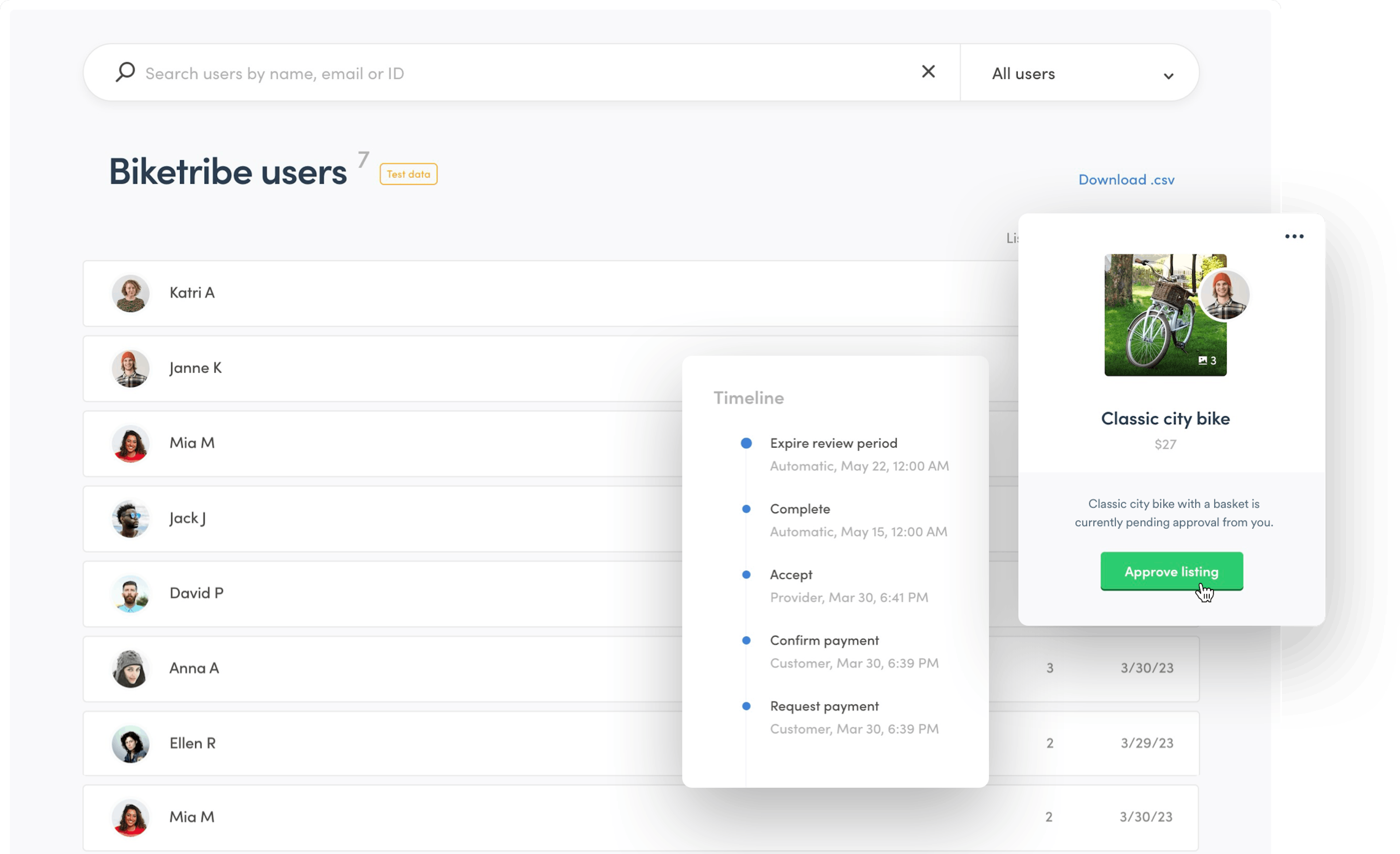 A snapshot of Console, open on the user management page. The page has multiple user cards. Overlaid on top, the operator is about to approve a listing for a classic city bike. Another overlaid box shows a transaction timeline from the operator's perspective.