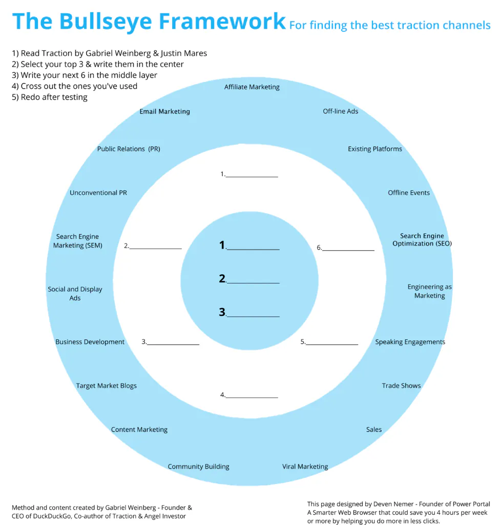 The Bullseye Framework