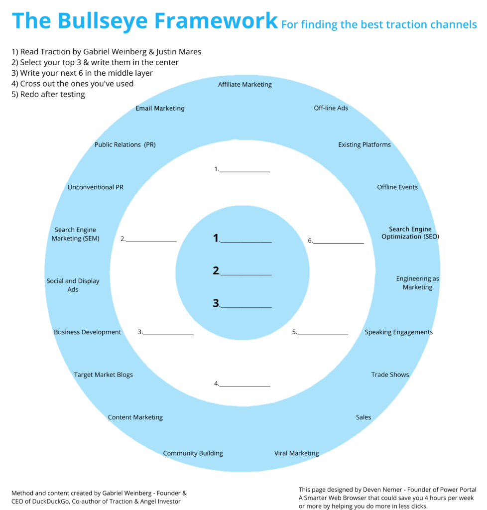 The Bullseye Framework