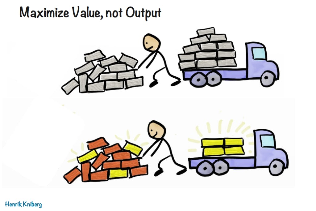 Maximize value, not output