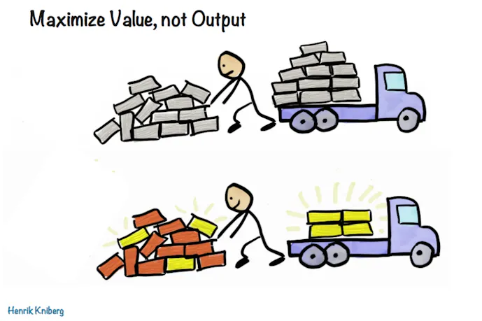 How to validate your marketplace idea (and trust the results ...