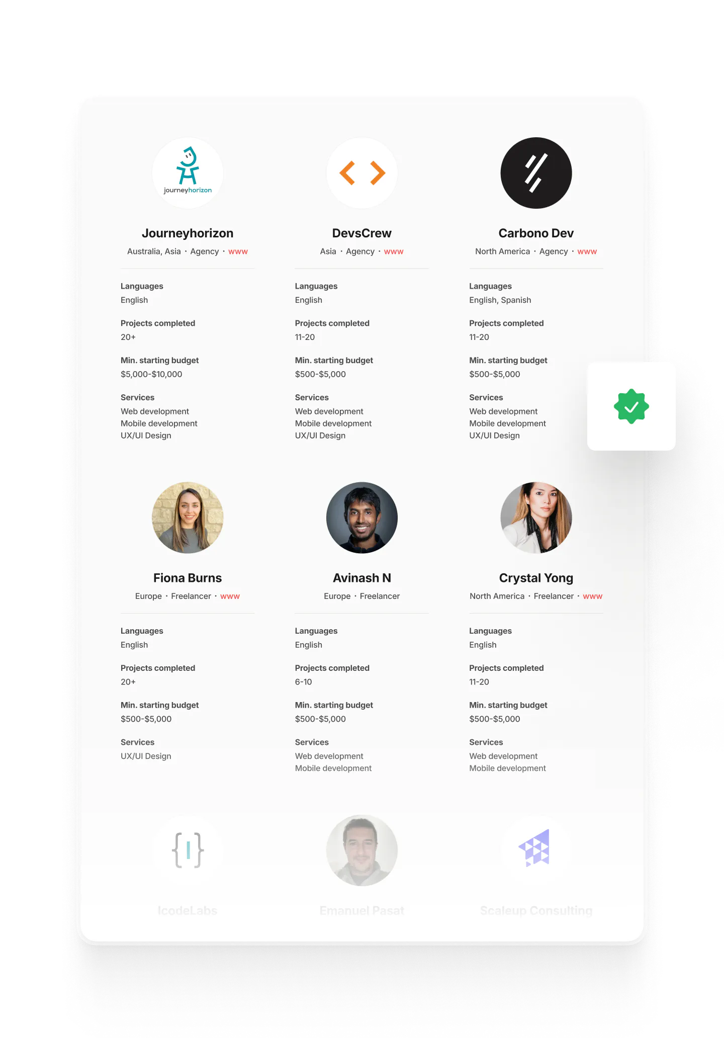 Sharetribe Expert agencies in a grid, showcasing experience, services offered, and projects completed.