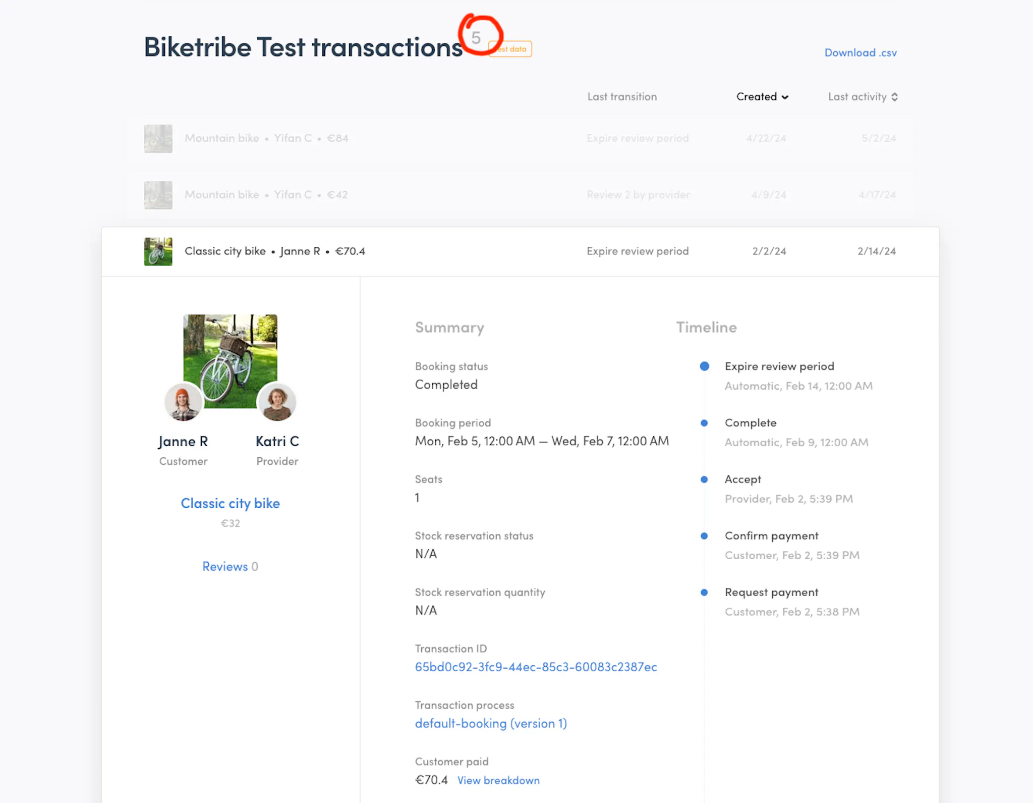 Screenshot of Sharetribe's Console, where the number of marketplace transactions is highlighted in red. One transaction is clicked open to demonstrate other transaction information available in the Sharetribe Console.