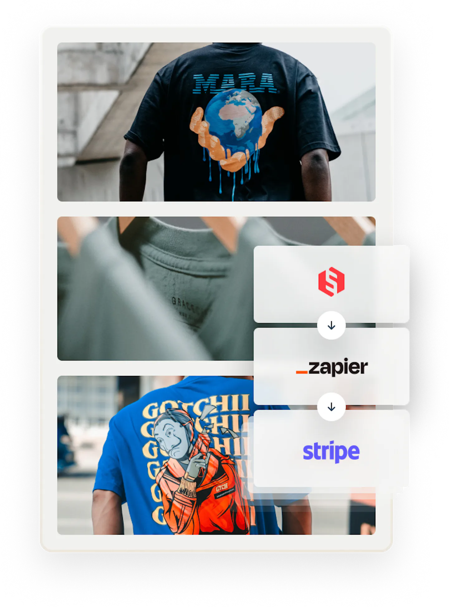 Three images of t-shirts, overlaid with Sharetribe, Zapier, and Stripe logos in succession to signal these can be combined.