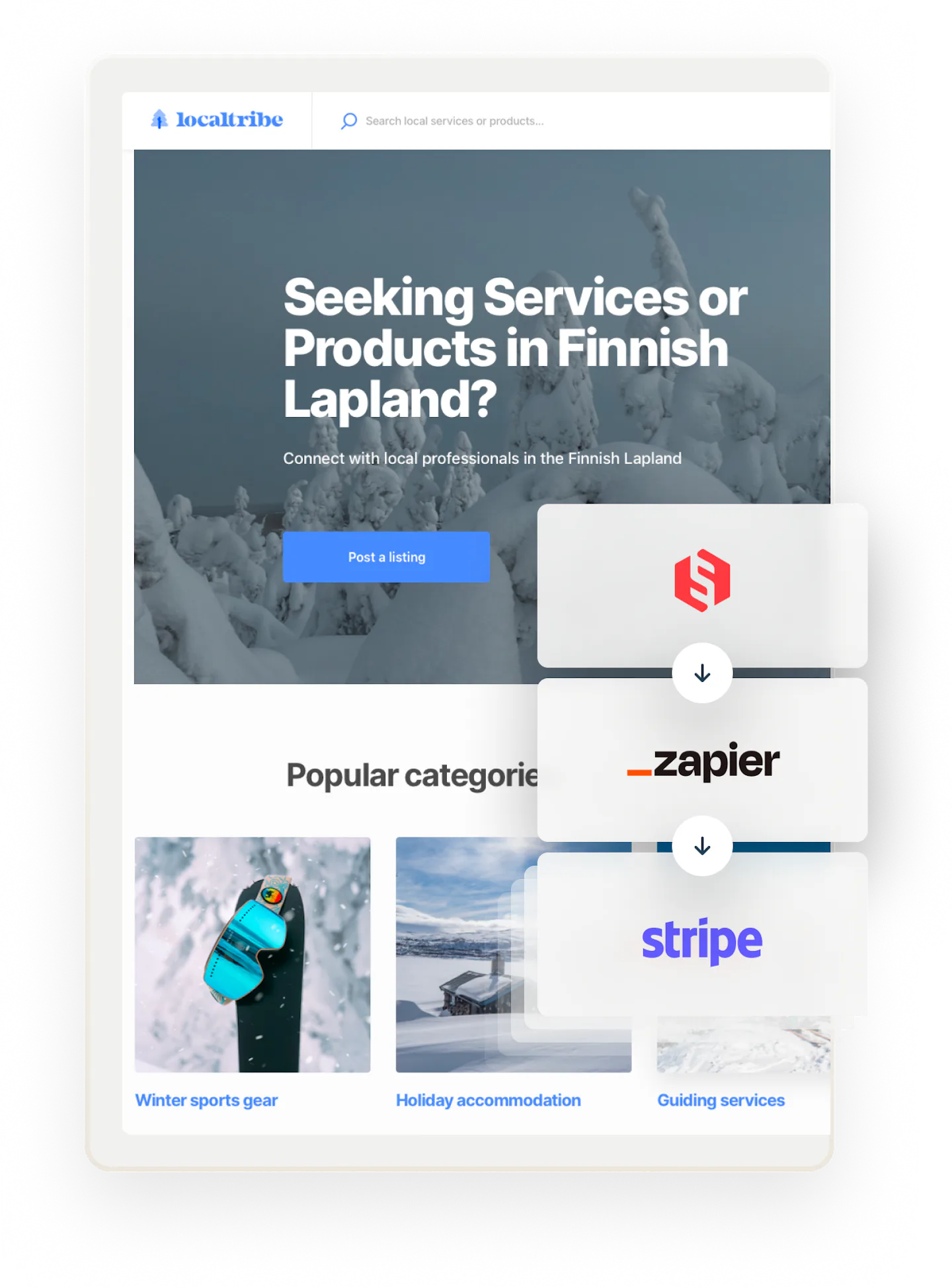 The Localtribe welcome page, overlaid with Sharetribe, Zapier, and Stripe logos in succession to signal these can be combined.
