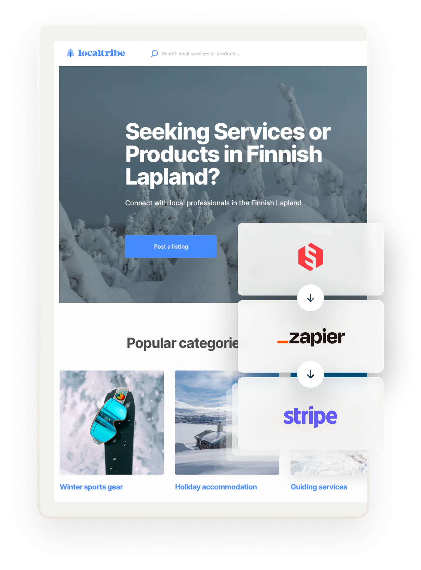 The Localtribe welcome page, overlaid with Sharetribe, Zapier, and Stripe logos in succession to signal these can be combined.