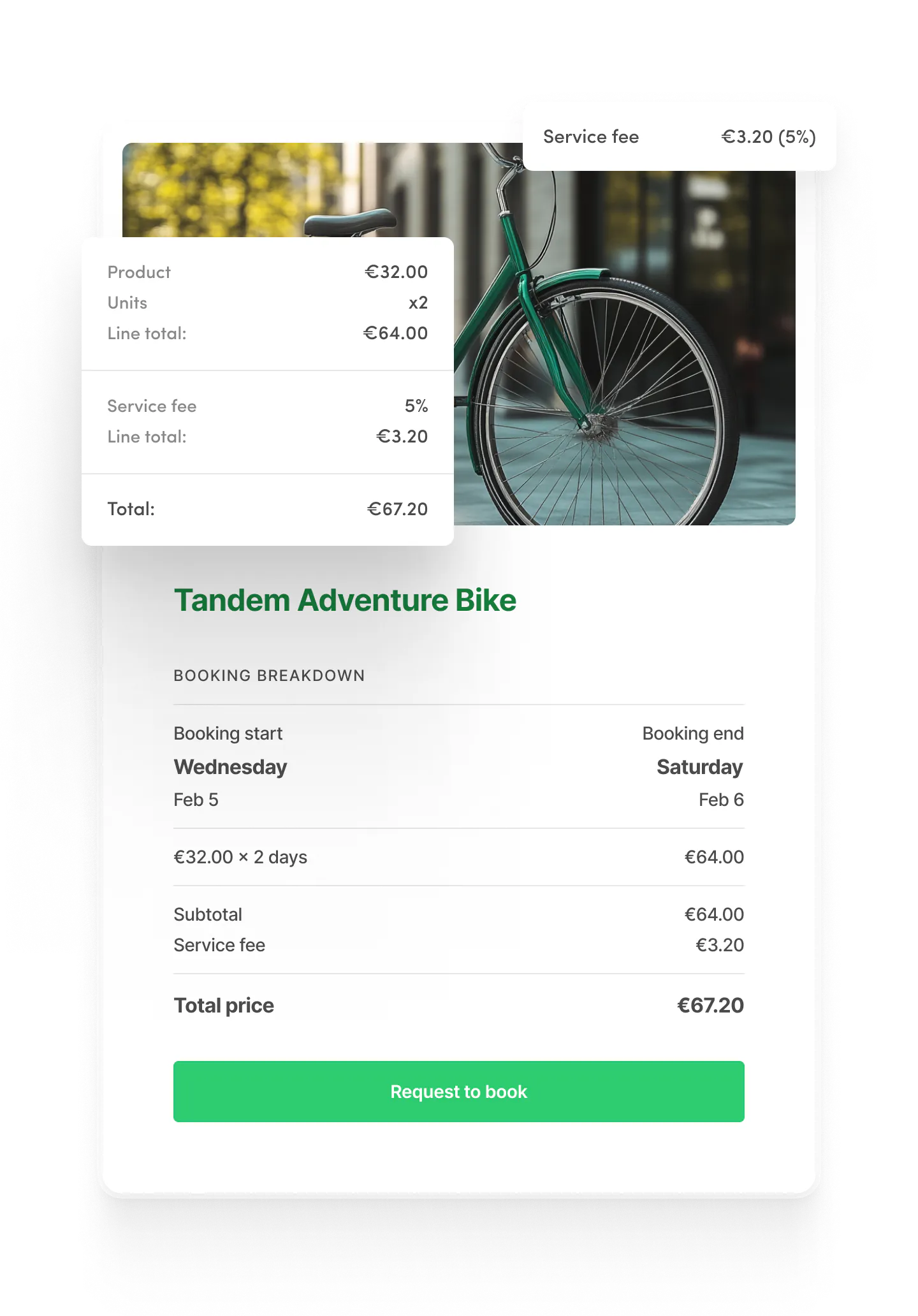 A booking of a bike, 67.20 euros in total. The customer pays a 3.20 service fee, while the booking cost is 64 euros.
