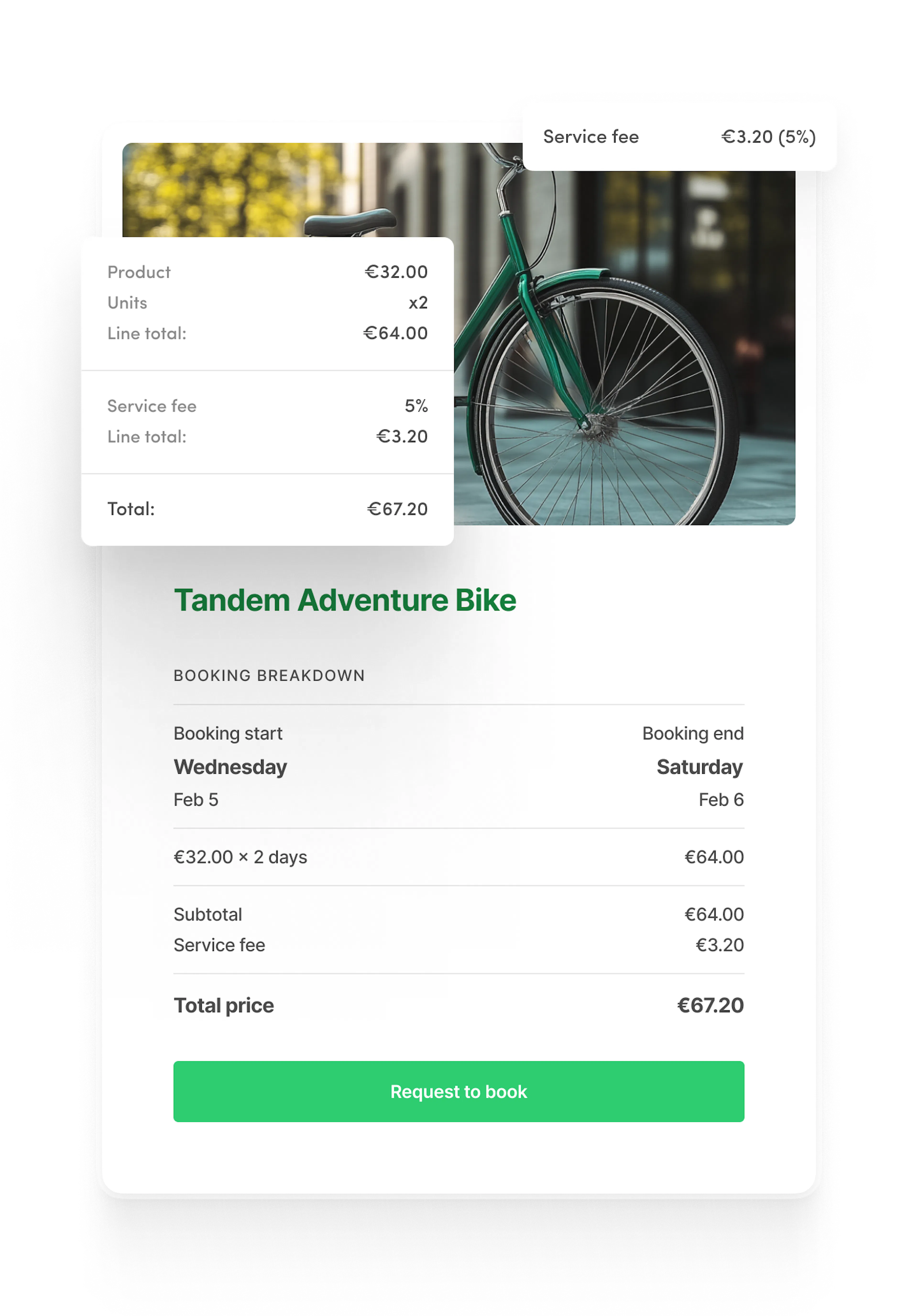 A booking of a bike, 67.20 euros in total. The customer pays a 3.20 service fee, while the booking cost is 64 euros.
