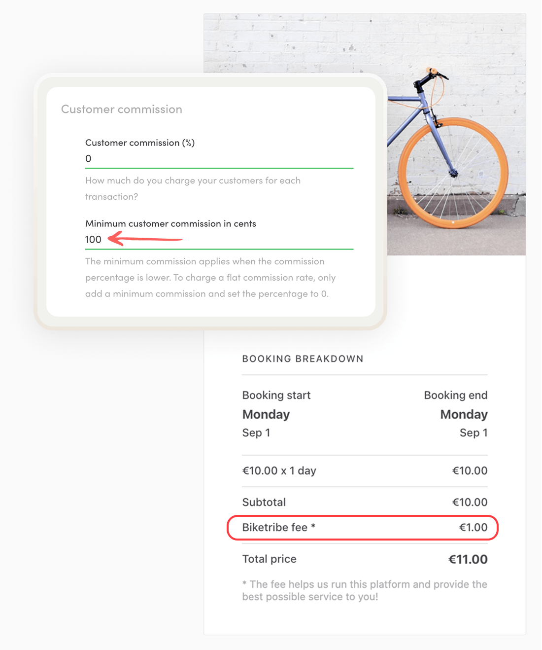 Commission settings show a zero commission percentage and minimum commission of 1 euro for customers.