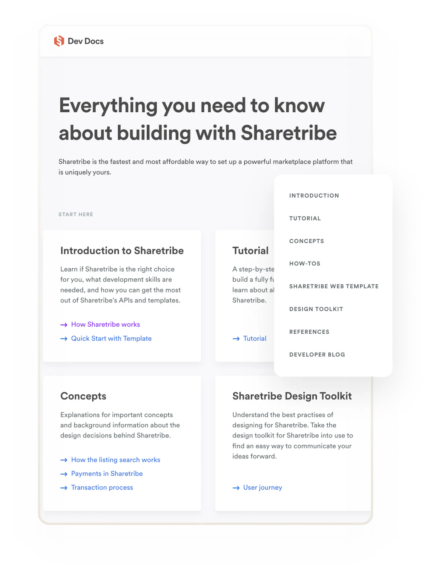 Sharetribe docs landing page, with links to an introduction, tutorial, concepts, and a design toolkit.