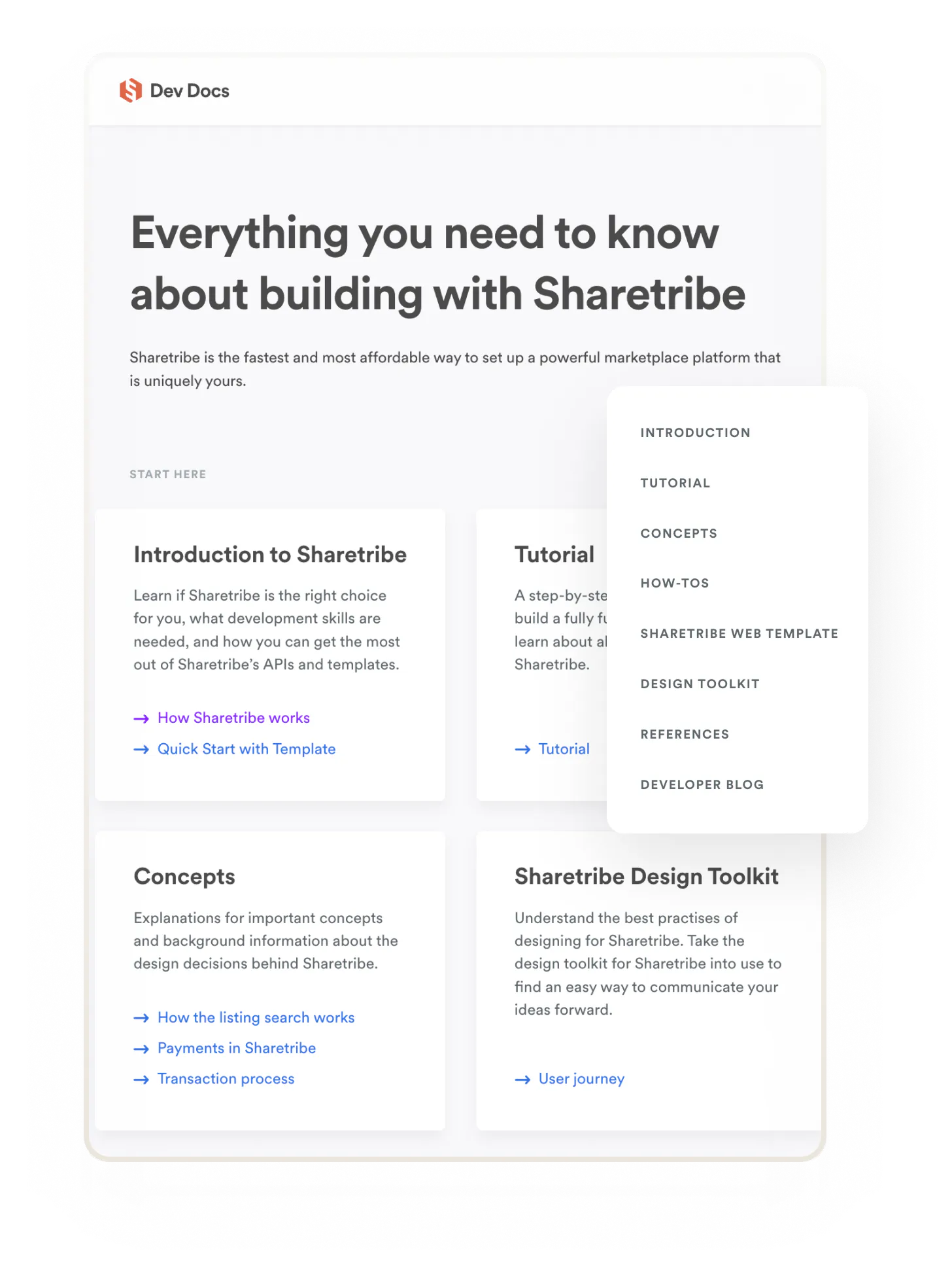 Sharetribe docs landing page, with links to an introduction, tutorial, concepts, and a design toolkit.