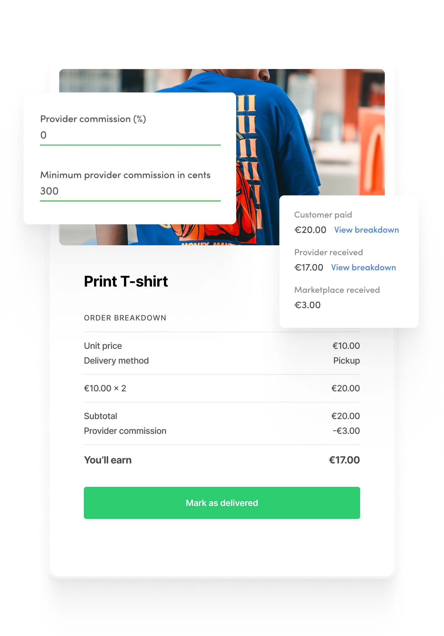 Someone is buying two print t-shirts on a marketplace that has a flat commission of three euros, regardless of transaction price.