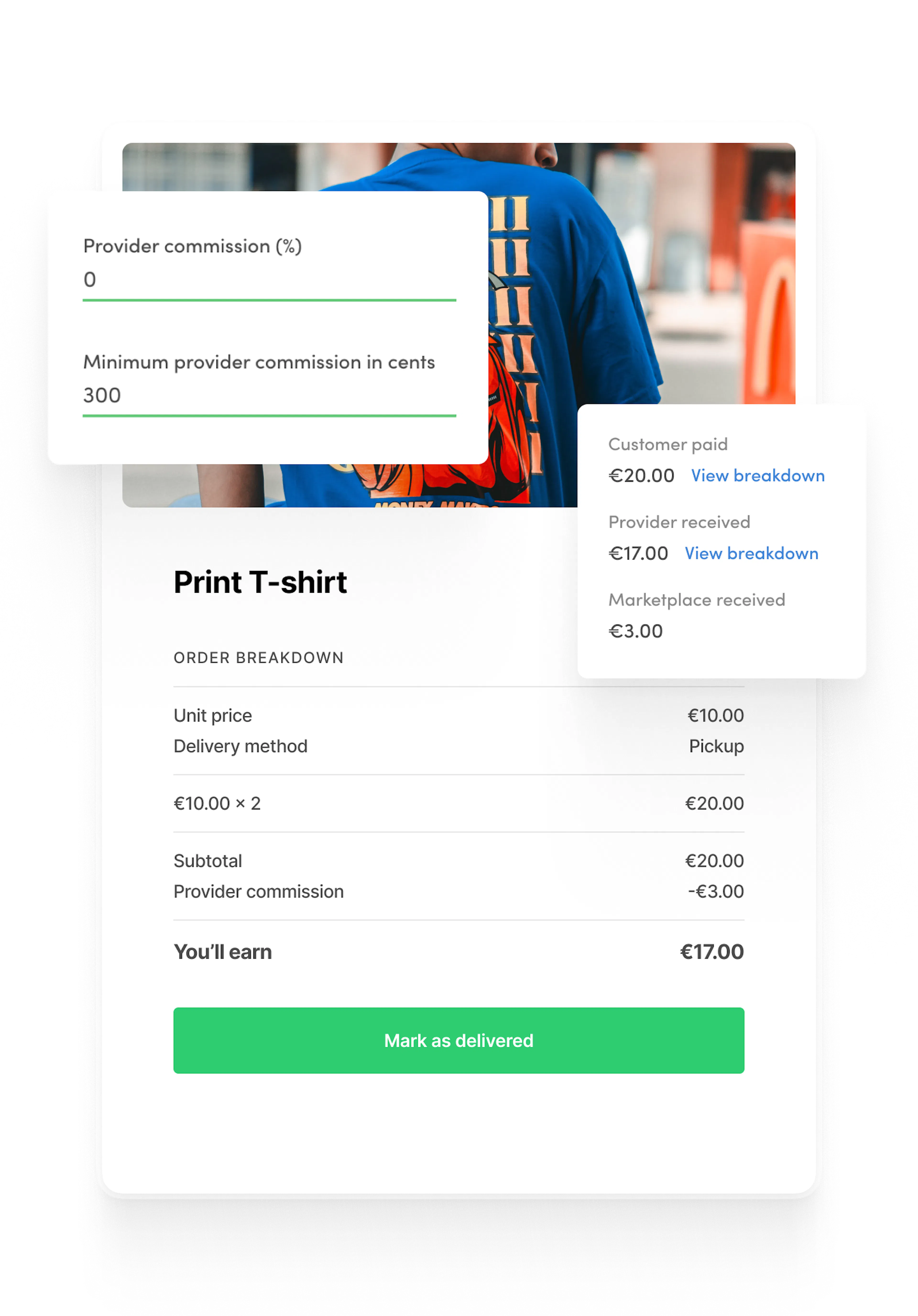 Someone is buying two print t-shirts on a marketplace that has a flat commission of three euros, regardless of transaction price.