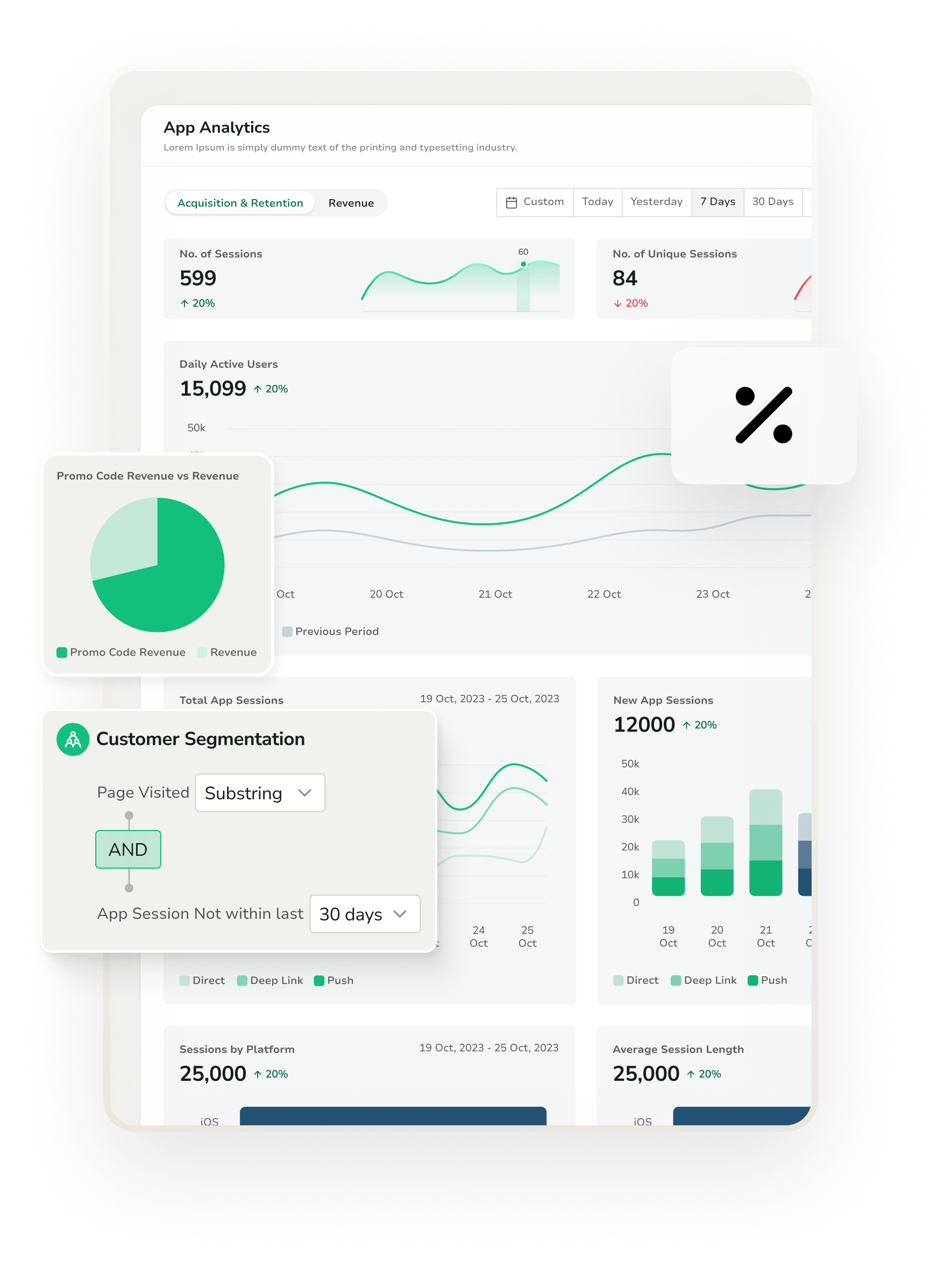 Twinr's analytics page overlaid with a percentage symbol.