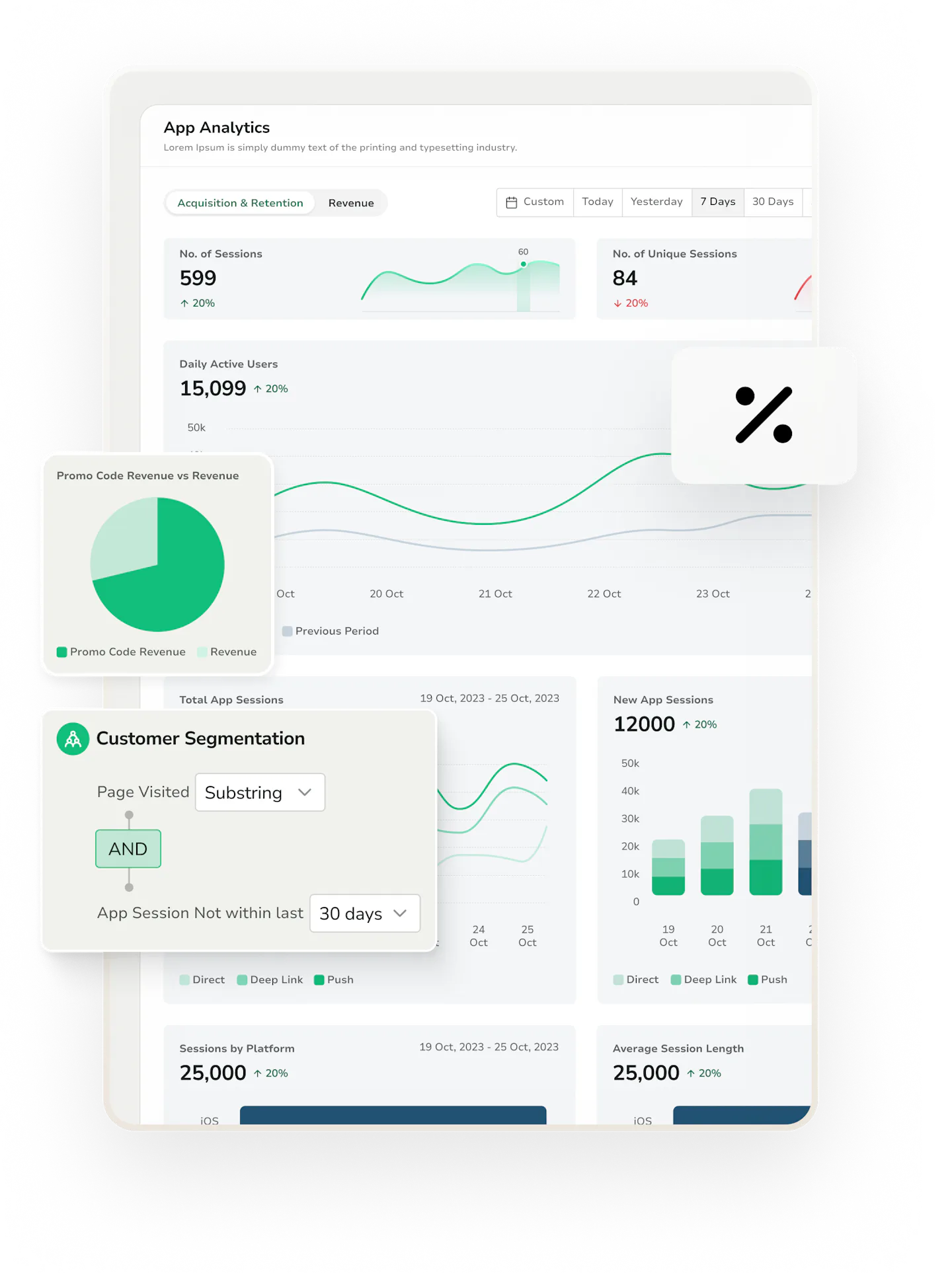 Twinr's analytics page overlaid with a percentage symbol.
