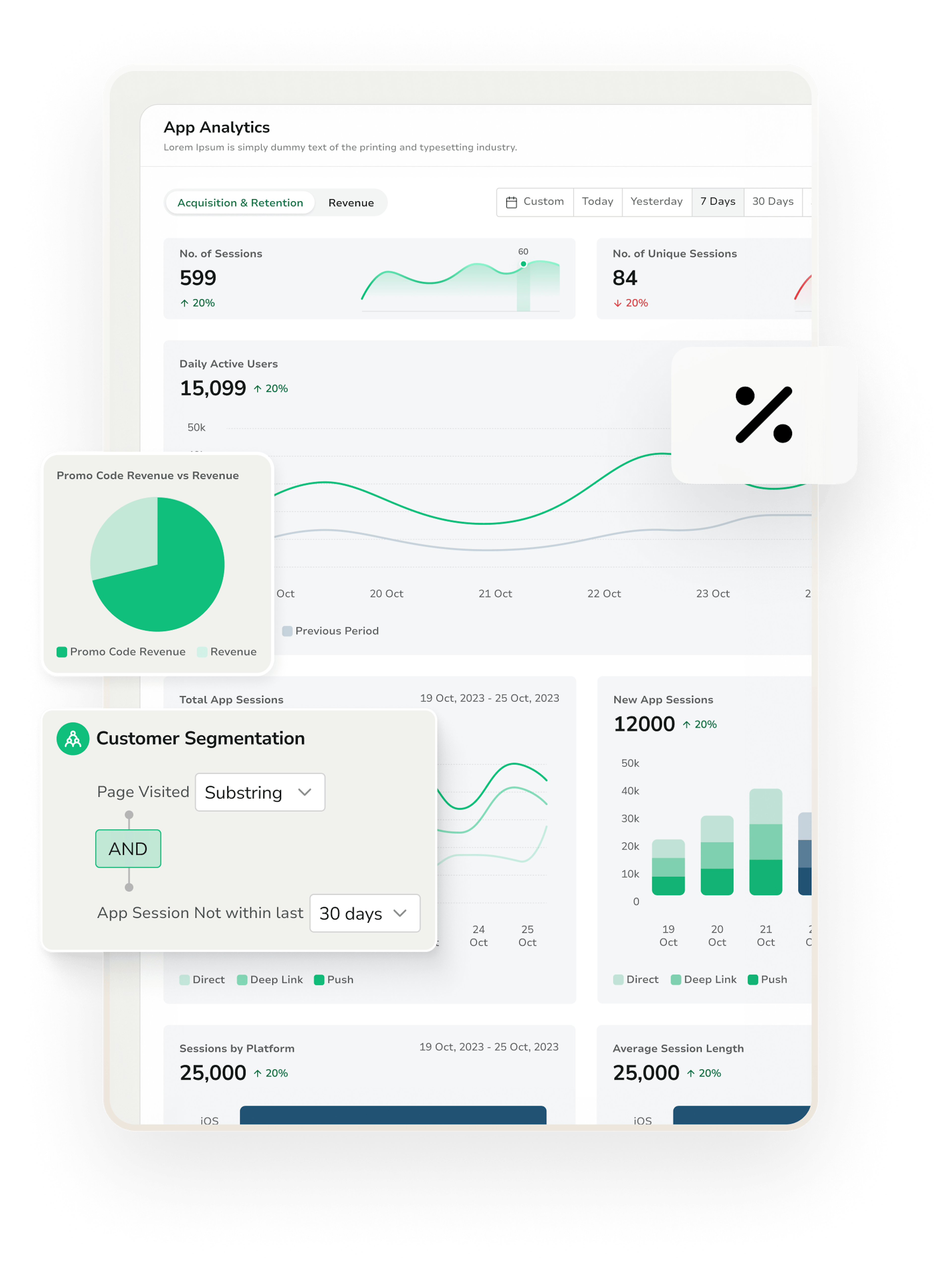 Twinr's analytics page overlaid with a percentage symbol.