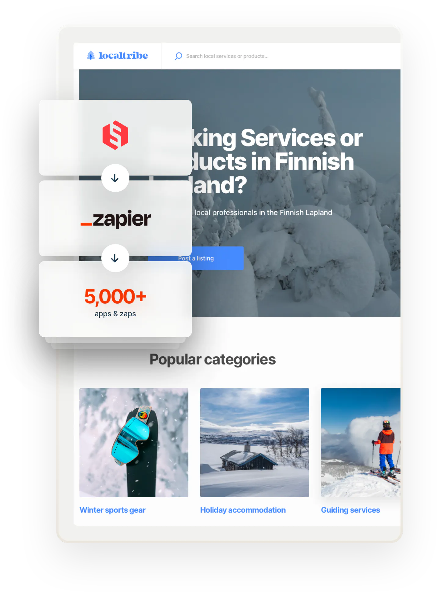 A snapshot of a landing page for Localtribe, a sample marketplace in Finnish Lapland. Overlaid on top are three boxes connected by arrows. The first box has the Sharetribe logo. The second box has the Zapier logo. The third box says 5000+ apps and zaps.