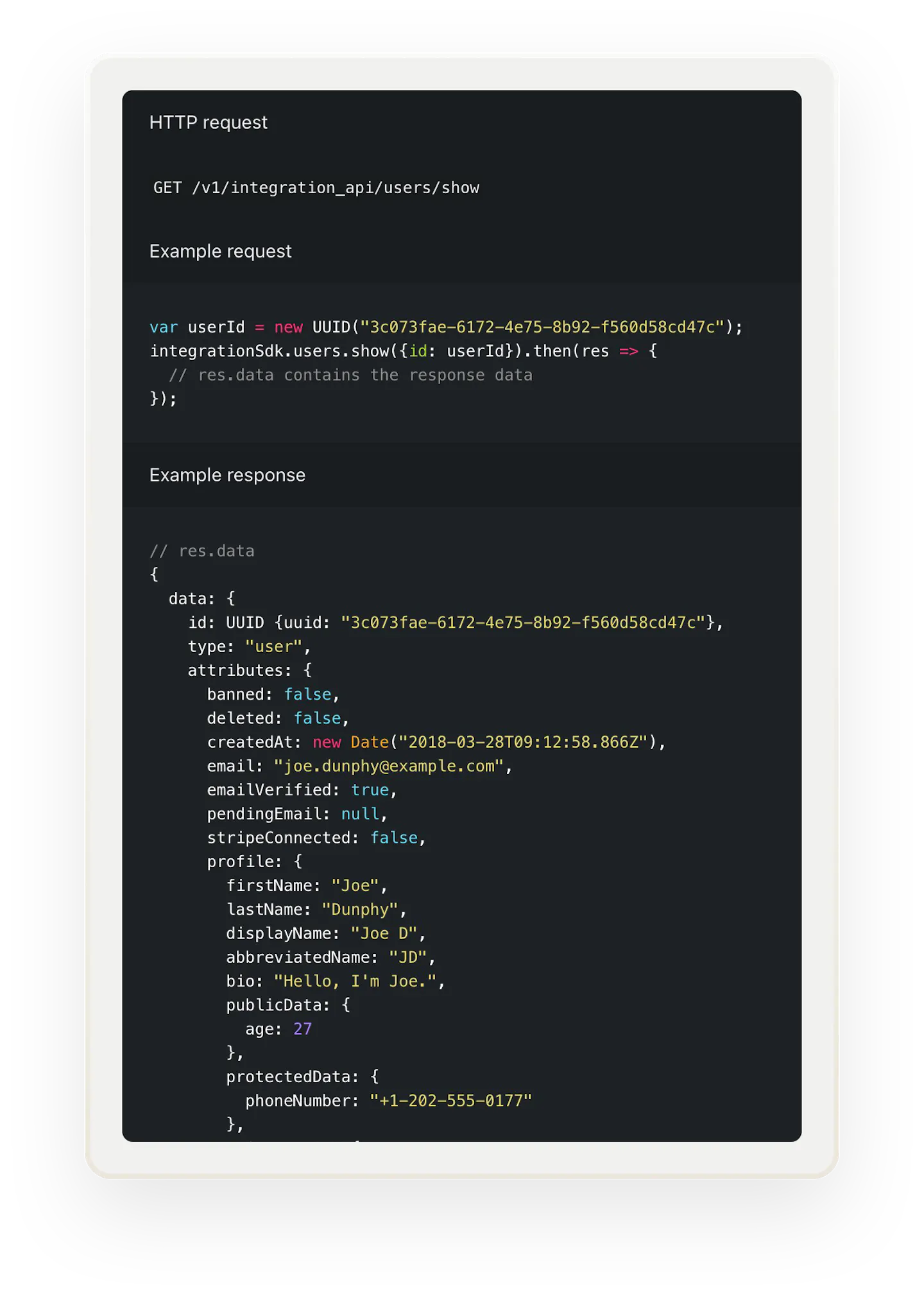 A snippet of code shows an Integration API request for user data and the response.