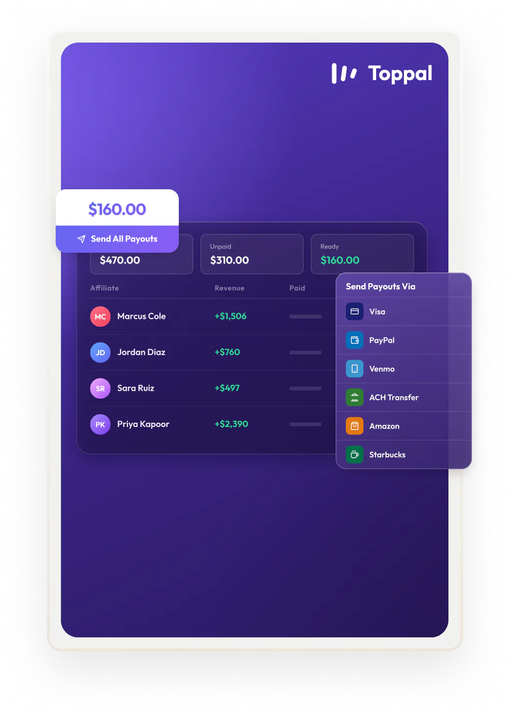 A list of payouts in Toppal with different payout options from Visa to Venmo.