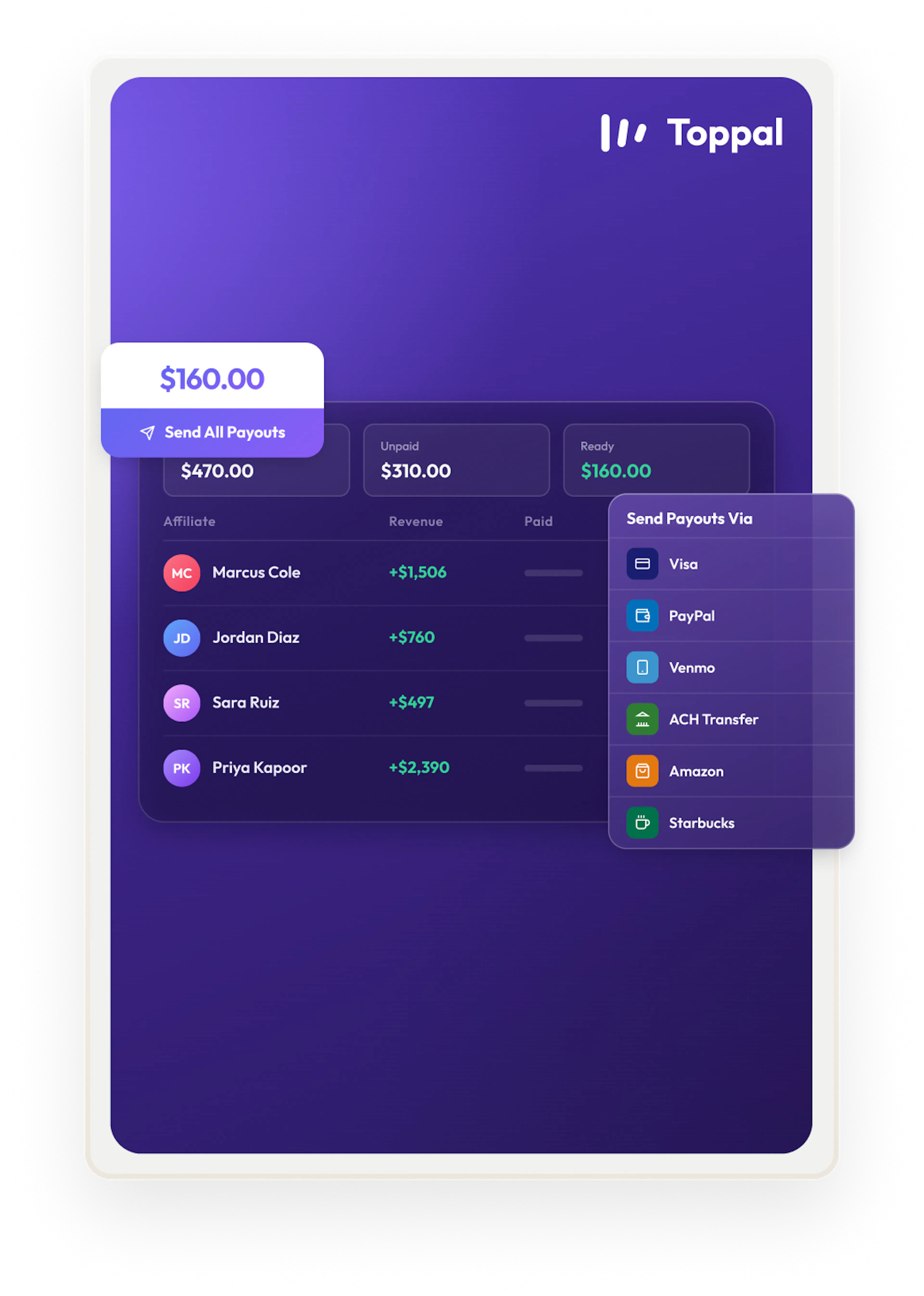 A list of payouts in Toppal with different payout options from Visa to Venmo.