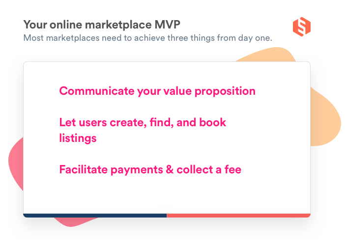 Stylized list about the three things a marketplace MVP needs to achieve: communicate your value proposition: let users create, find, and book listings; facilitate payments and collect a fee.