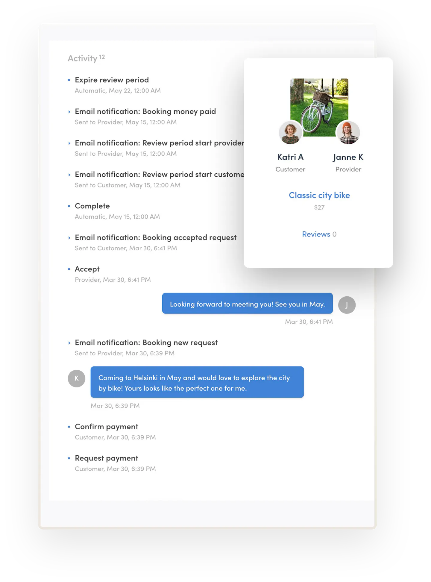 The marketplace operator has opened a transaction between users Katri and Janne. Katri is about to rent a classic city bike. The operator can see the activity of the transaction, from a payment request to messages between the users to reviews.