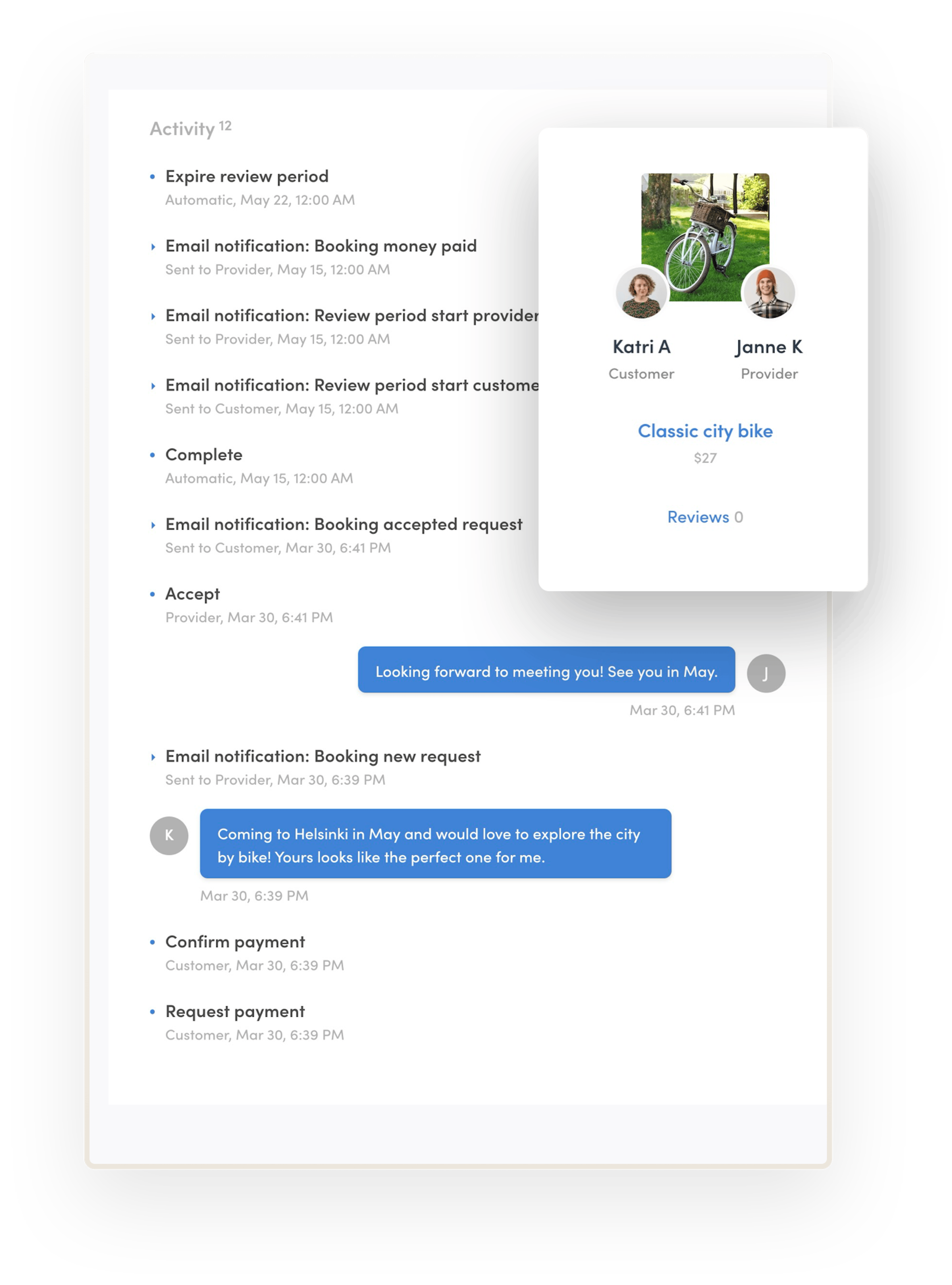 The marketplace operator has opened a transaction between users Katri and Janne. Katri is about to rent a classic city bike. The operator can see the activity of the transaction, from a payment request to messages between the users to reviews.