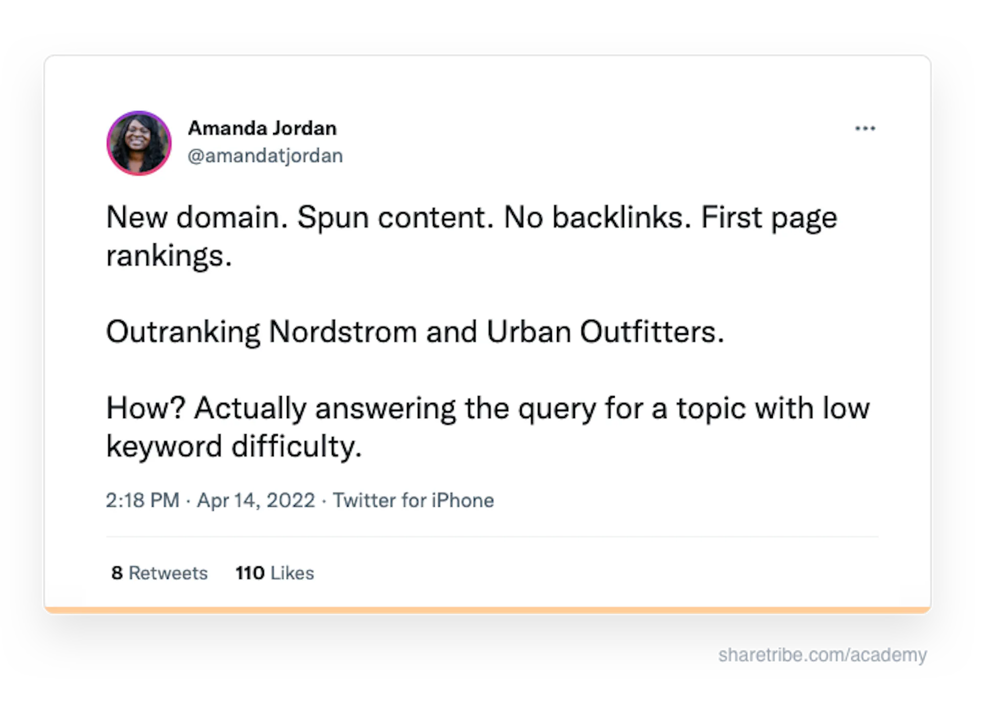 Amanda Jordan's tweet about outranking big competitors in low-difficulty keywords.
