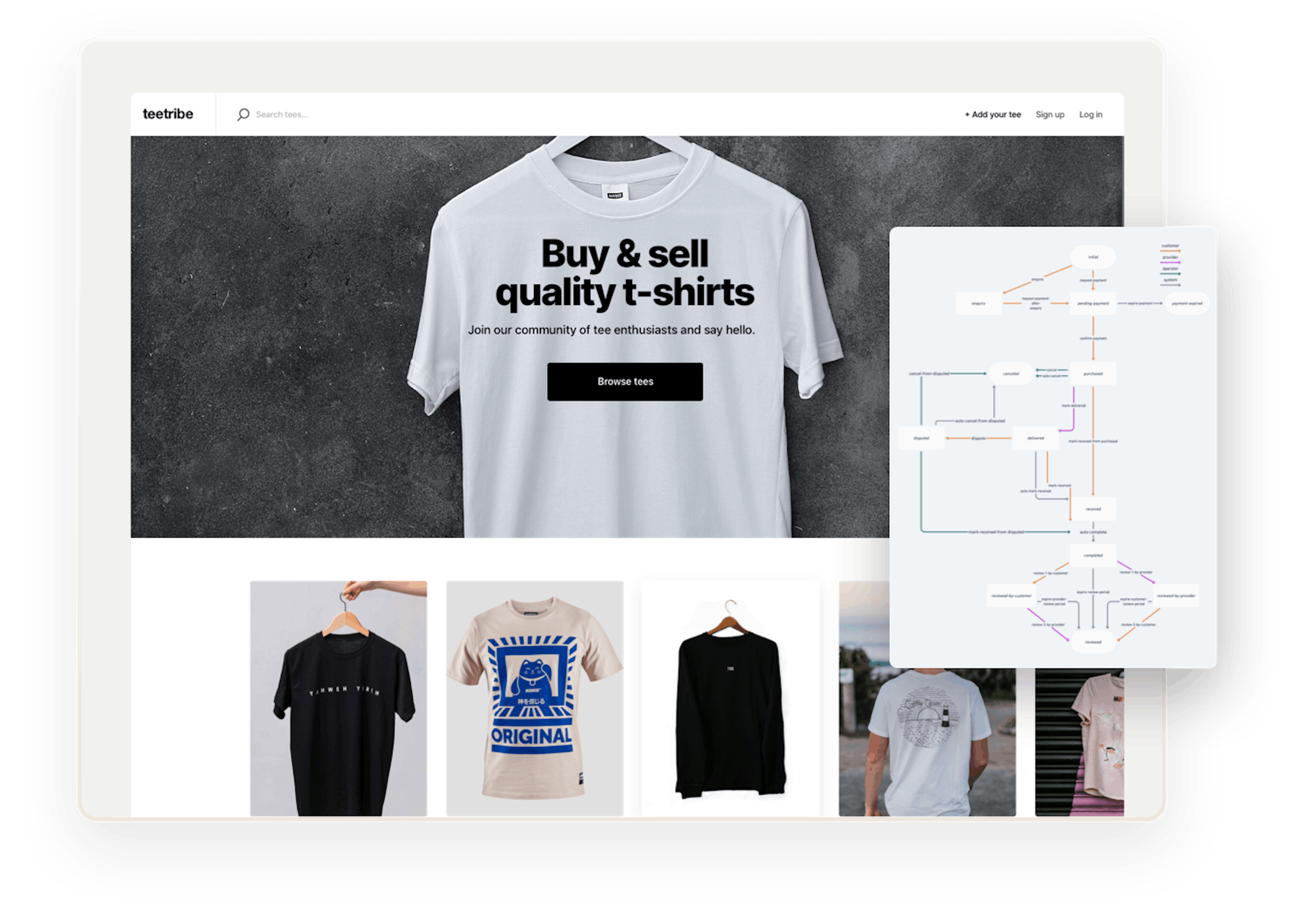 The landing page of a Sharetribe sample marketplace for selling t-shirts called Teetribe. Overlaid is a box with a transaction graph for selling products.