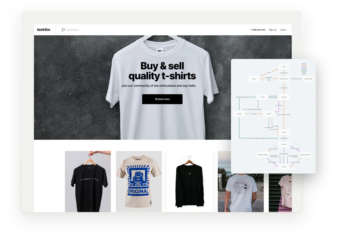 The landing page of a Sharetribe sample marketplace for selling t-shirts called Teetribe. Overlaid is a box with a transaction graph for selling products.