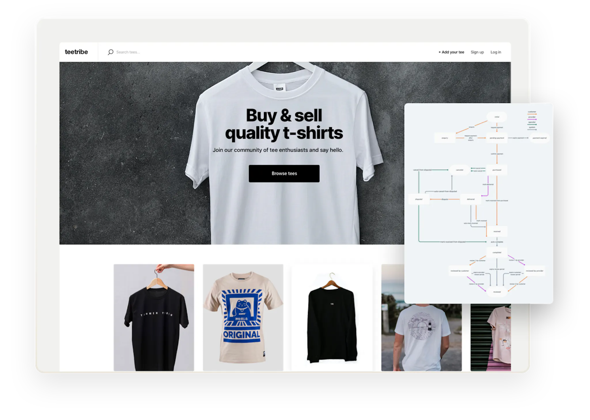 The landing page of a Sharetribe sample marketplace for selling t-shirts called Teetribe. Overlaid is a box with a transaction graph for selling products.