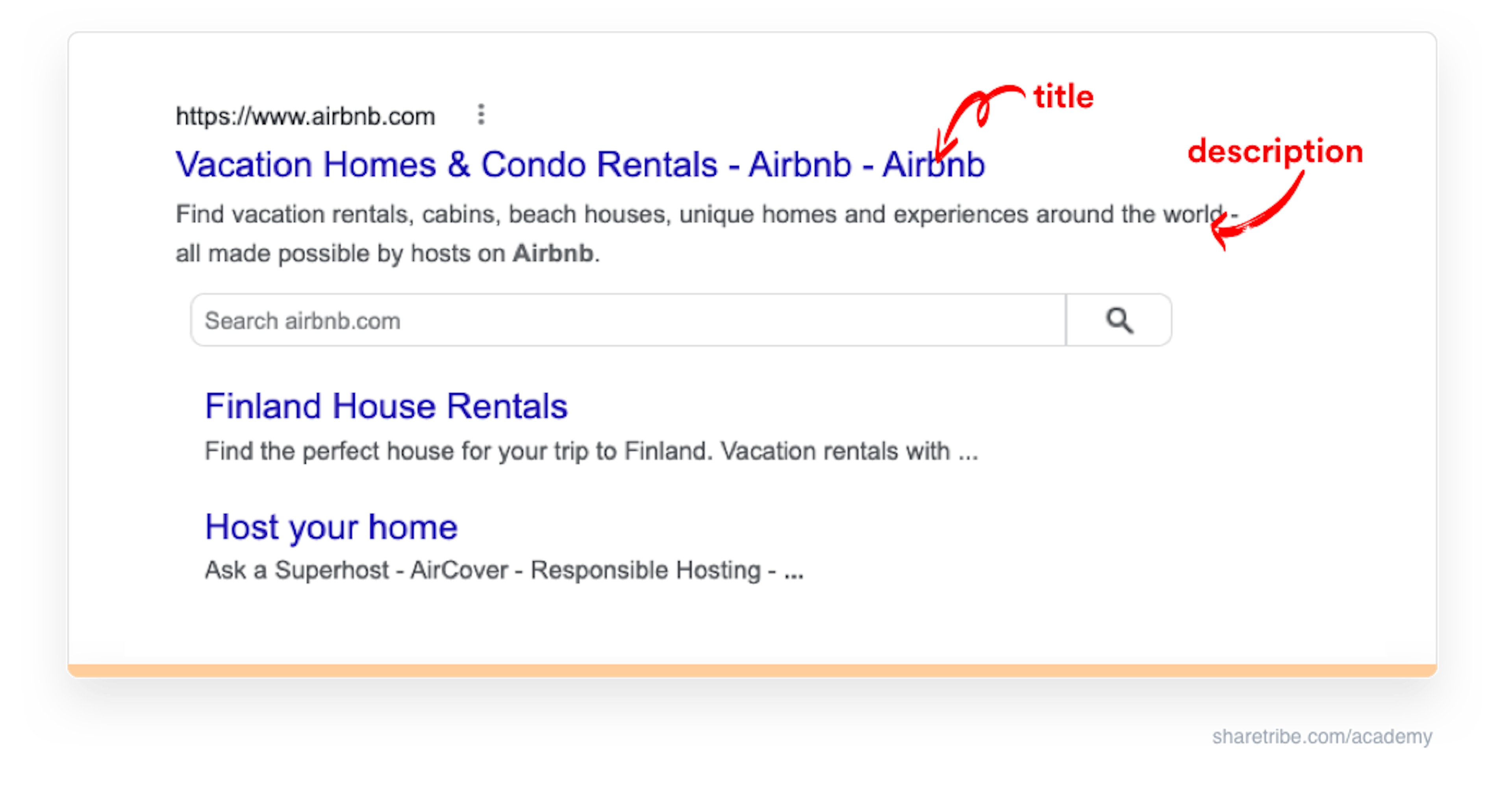 Screenshot of Airbnb's Google search result with arrows pointing to meta title and description.