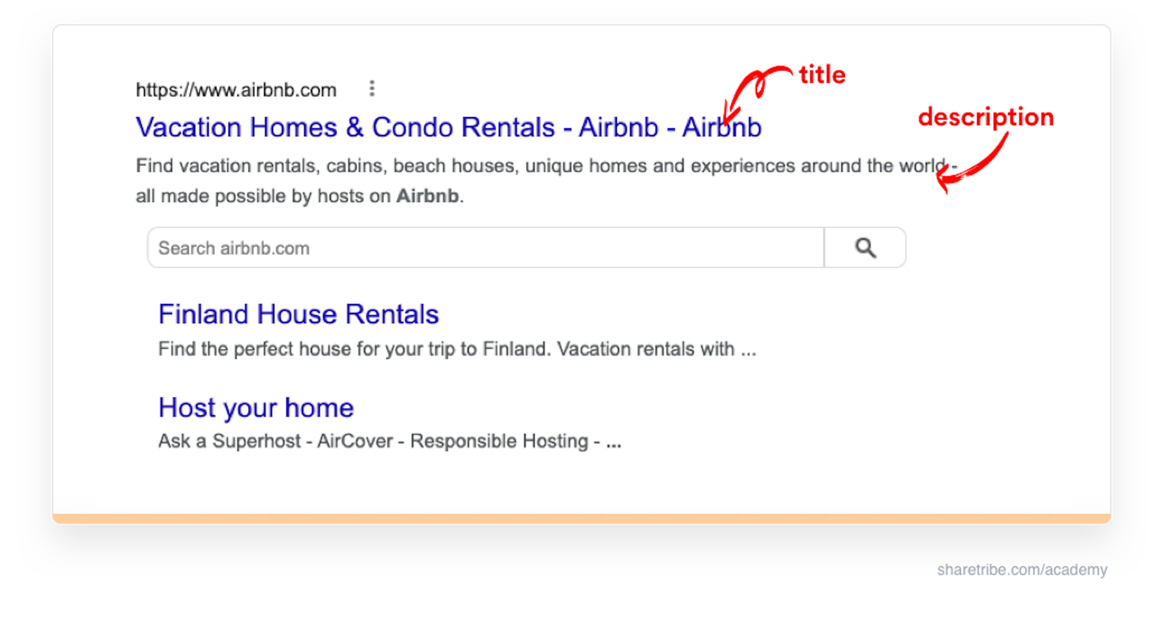 Screenshot of Airbnb's Google search result with arrows pointing to meta title and description.