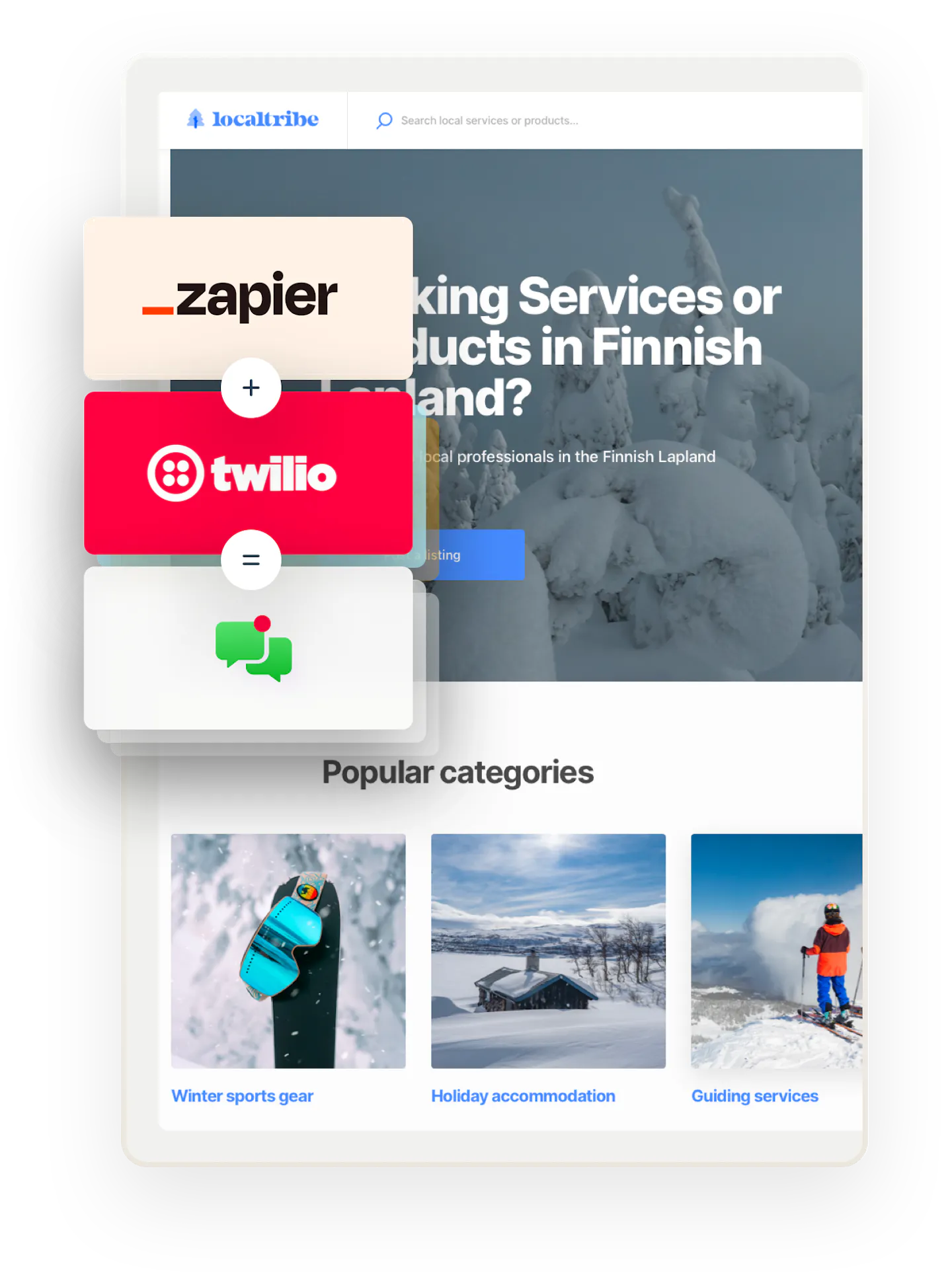 A snapshot of a landing page for Localtribe, a sample marketplace in Finnish Lapland. Overlaid on top are three boxes showing an equation: Zapier plus Twilio equals SMS notifications.