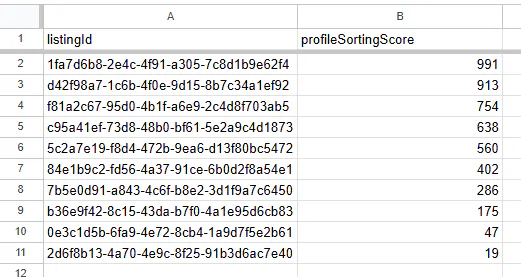 Screenshot of an excel sheet