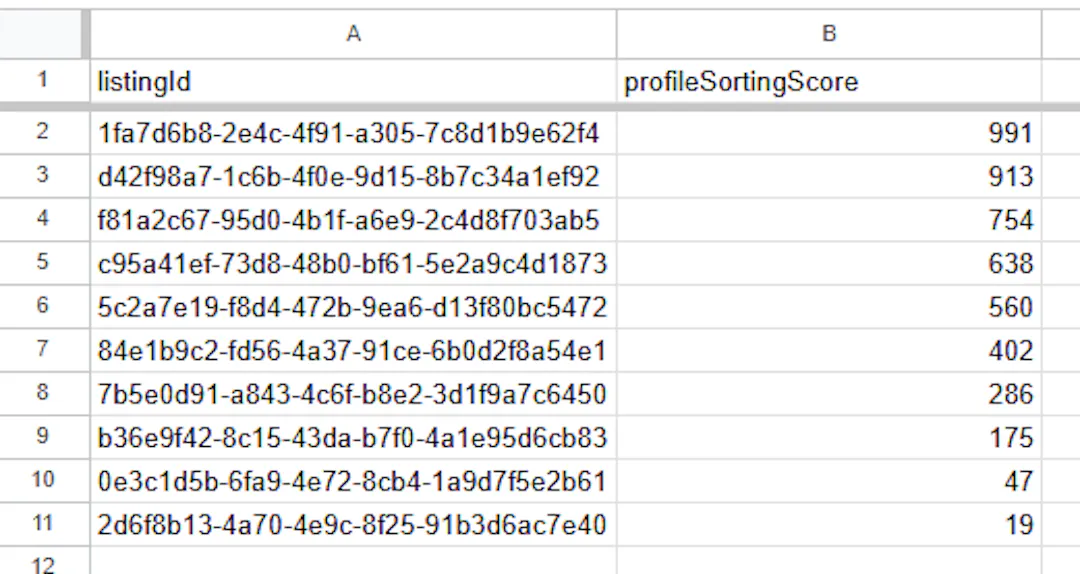 Screenshot of an excel sheet