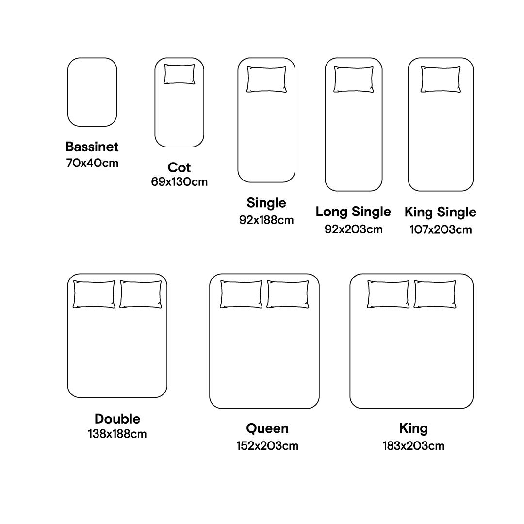 Bed Sheet Size Guide | Sheets, Quilts & Pillowcase Sizes & Dimensions |  Sheet Society