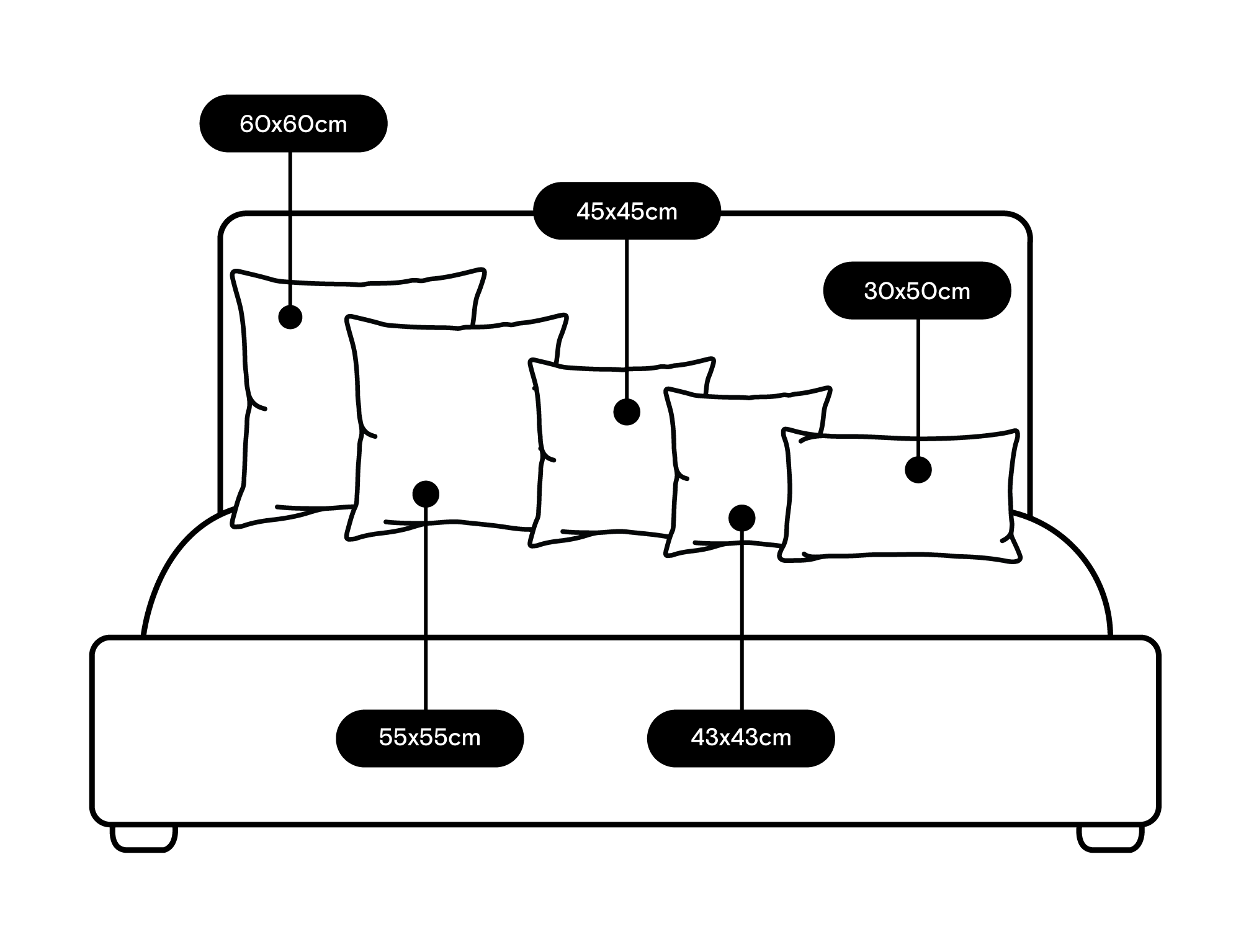 Cushion Size Guide Cushion Sizes Dimensions Sheet Society sofa-dimensions-a-ultimate-guide-with-drawings-homenish