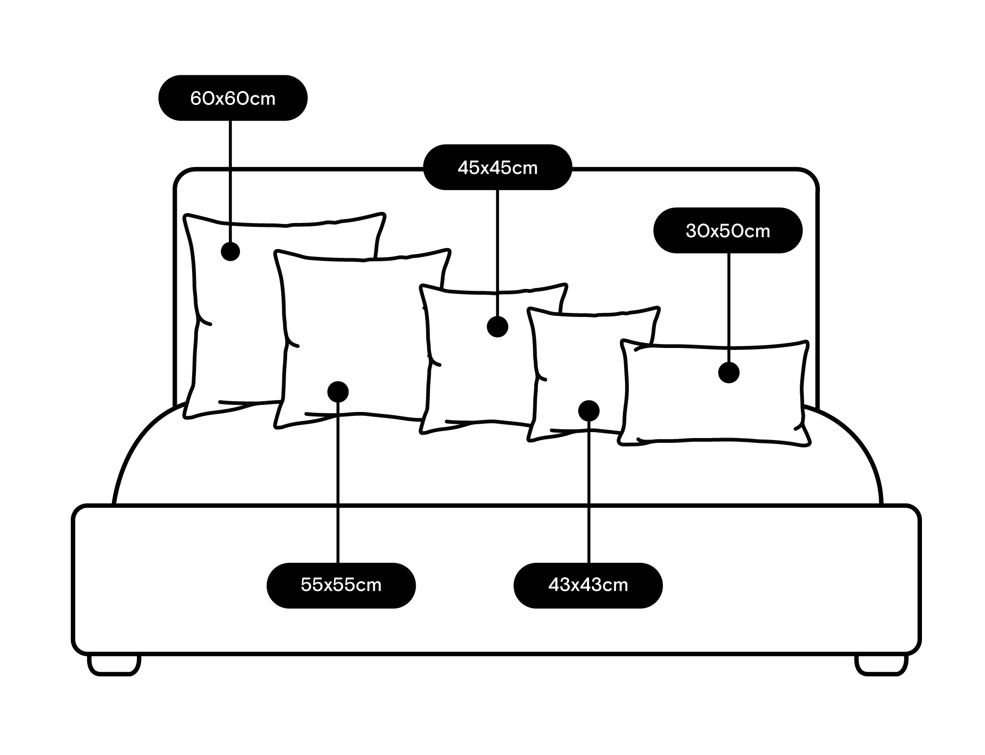 Bed Pillow Sizes Guide