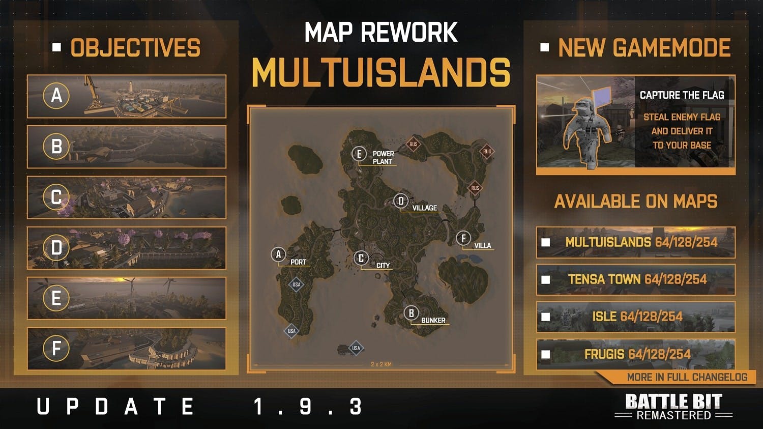 Оновлення карти Multiislands для BattleBit Remastered