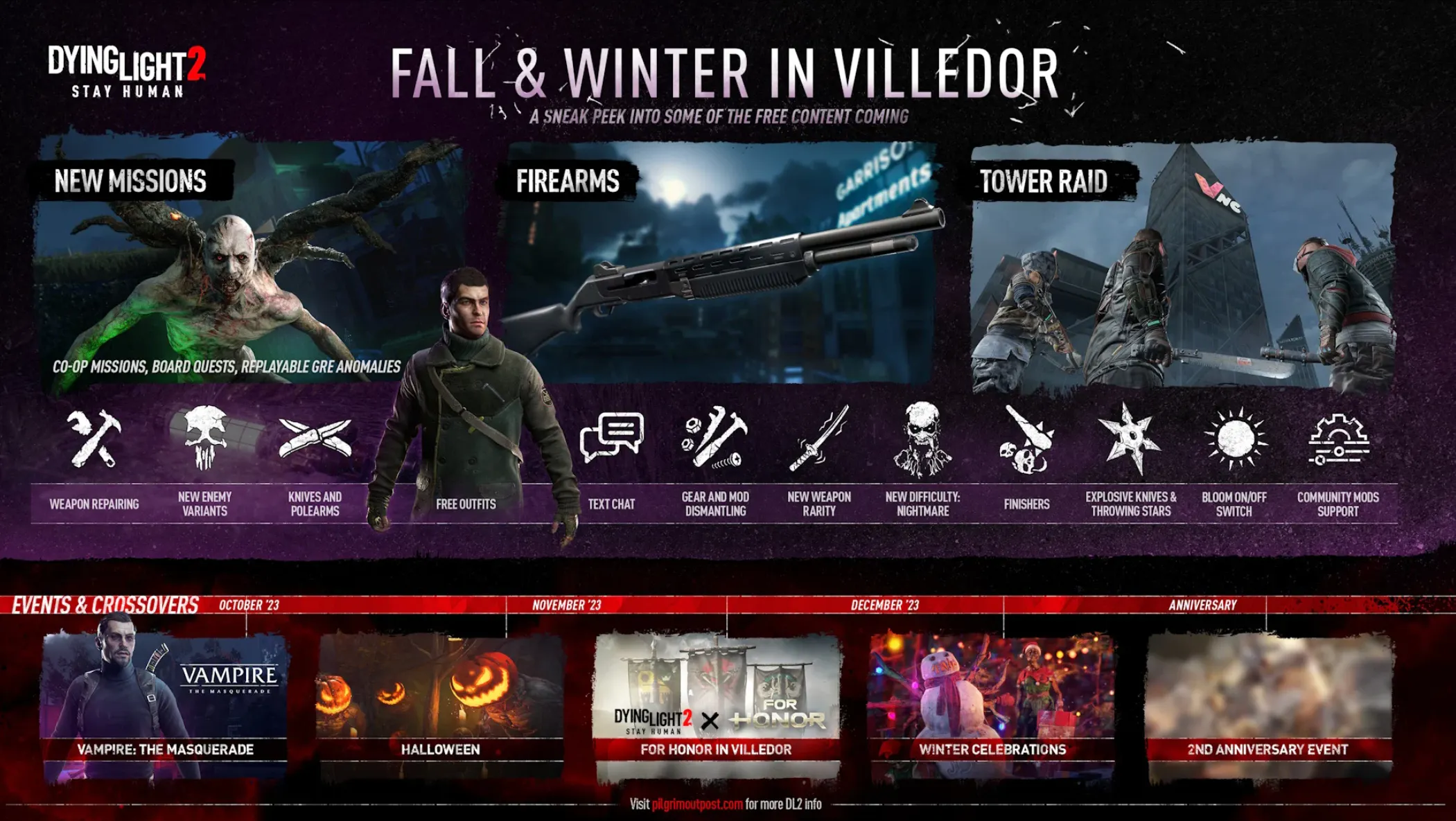 Dying Light 2 roadmap