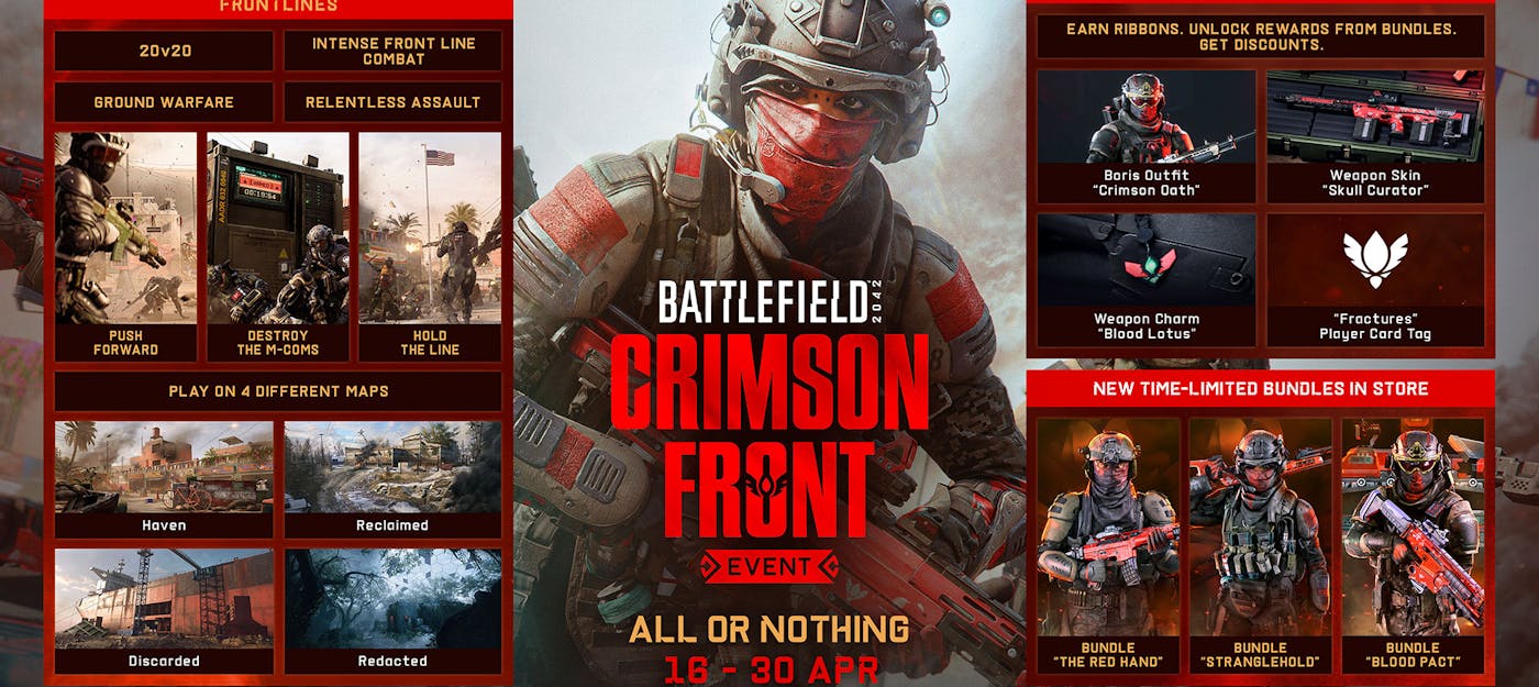 DICE анонсували подію «Багровий фронт» у Battlefield 2042