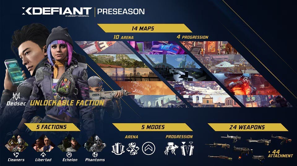 XDefiant Preseason