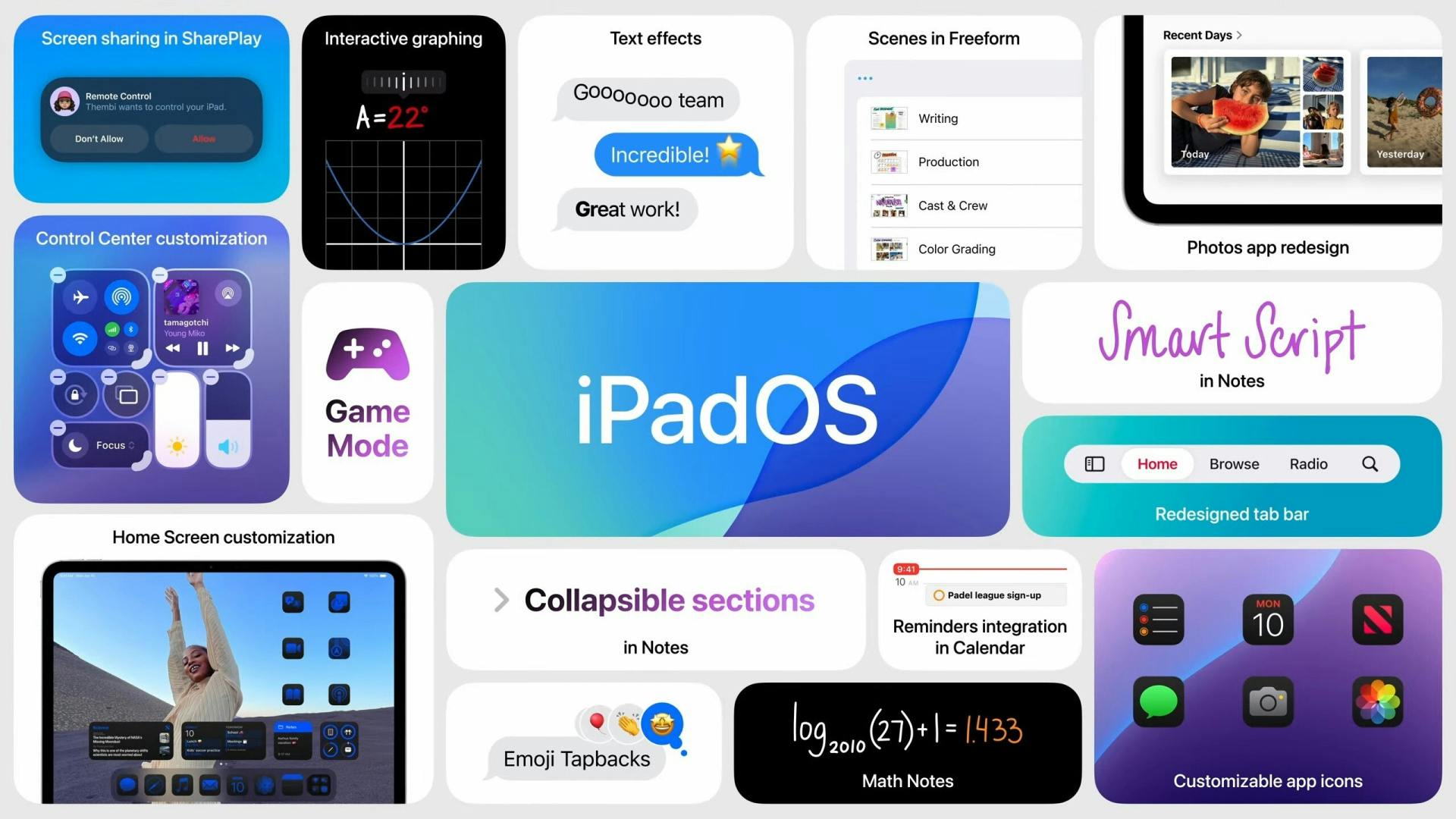 ipadOS - WWDC24 klapua