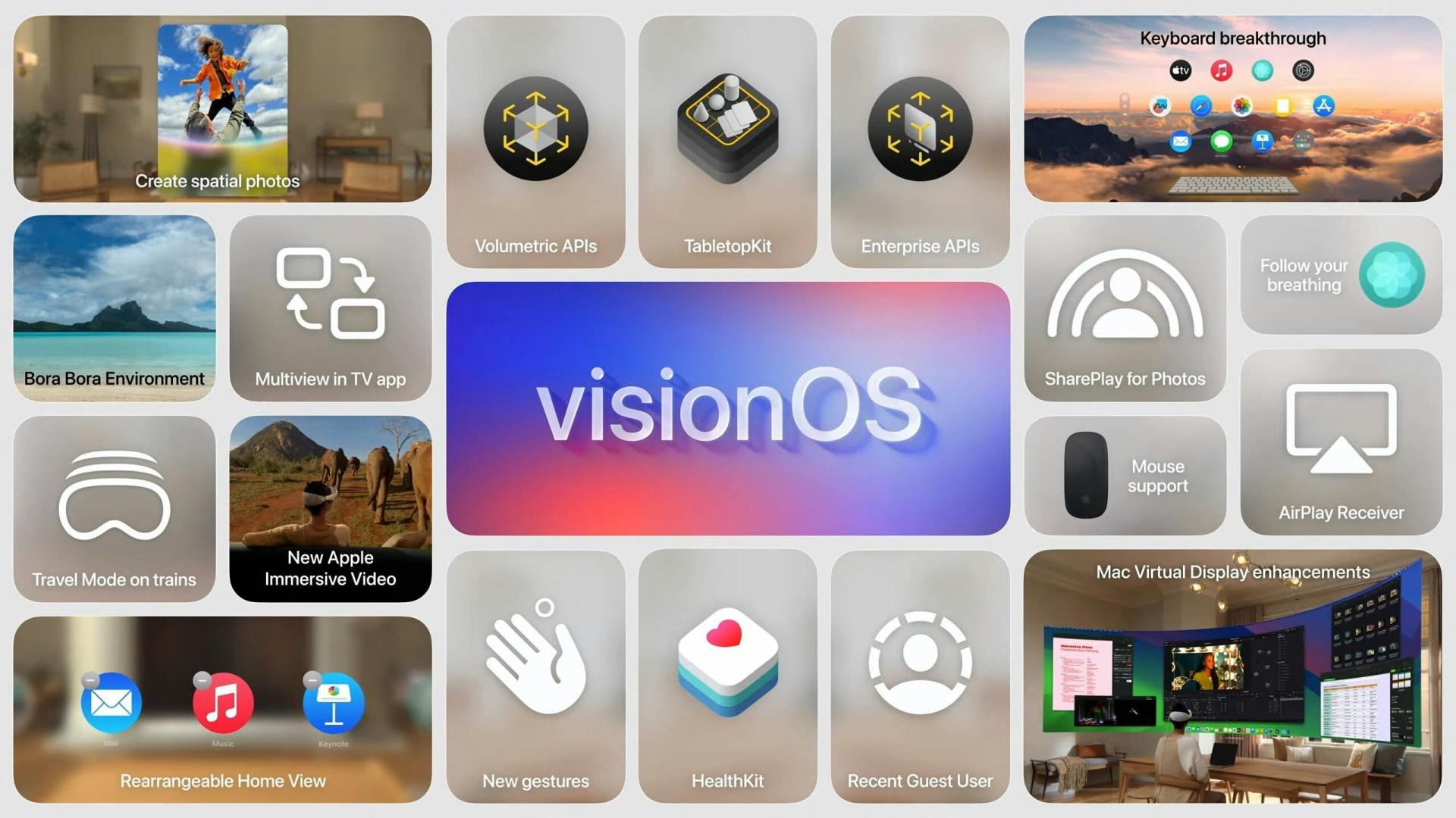 VisionOS 2 - WWDC24 klapua